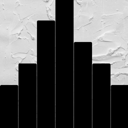 04) Data Visualizations