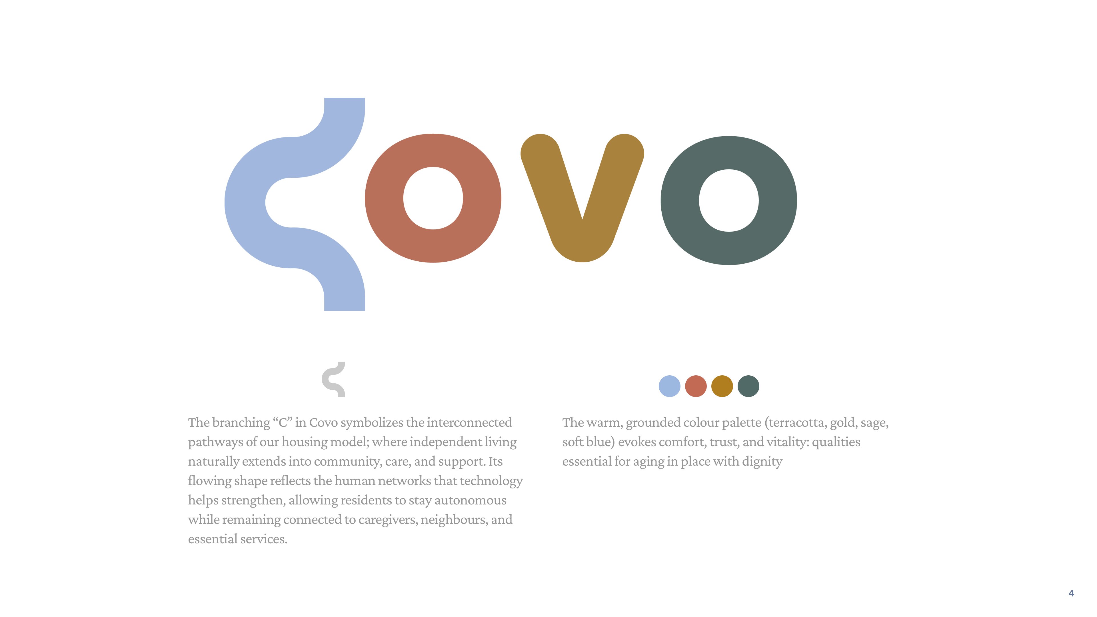 Covo