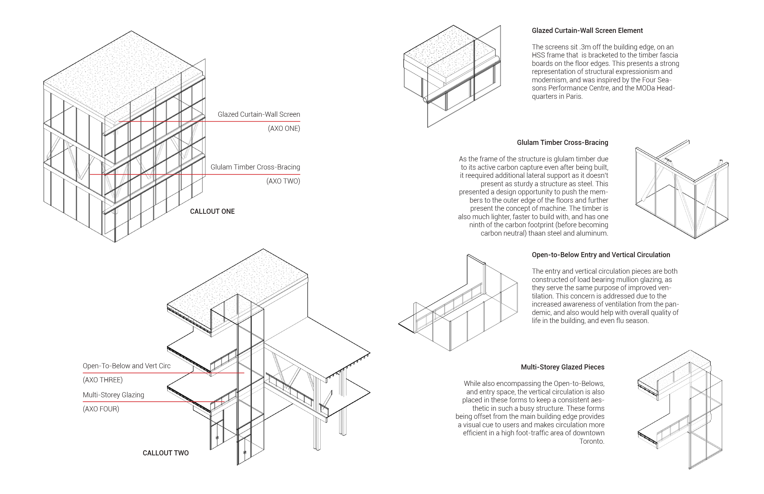 A Machine for Working