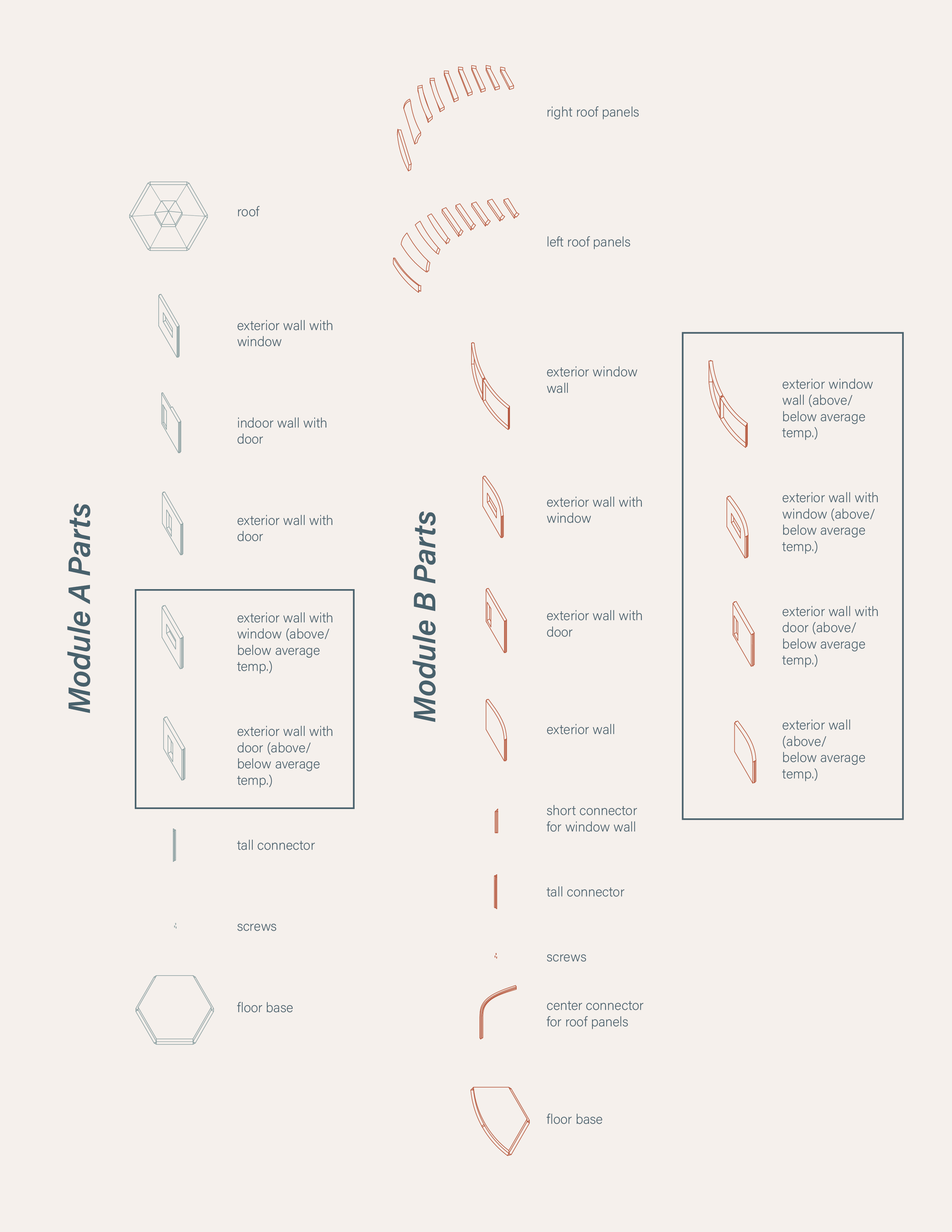 Thesis Project: The Indigenous Housing Crisis and Modular Design