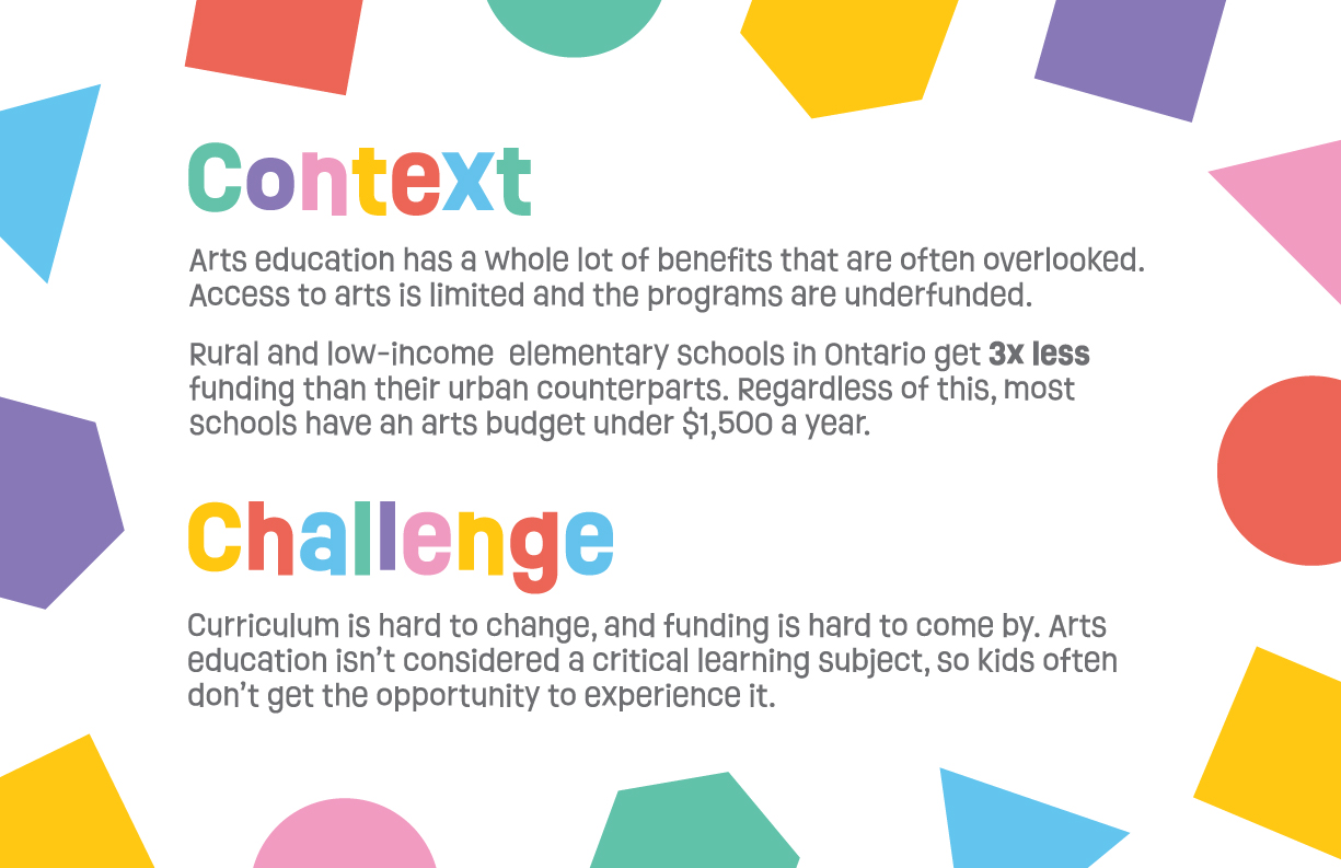 pARTicipation! Slide 1