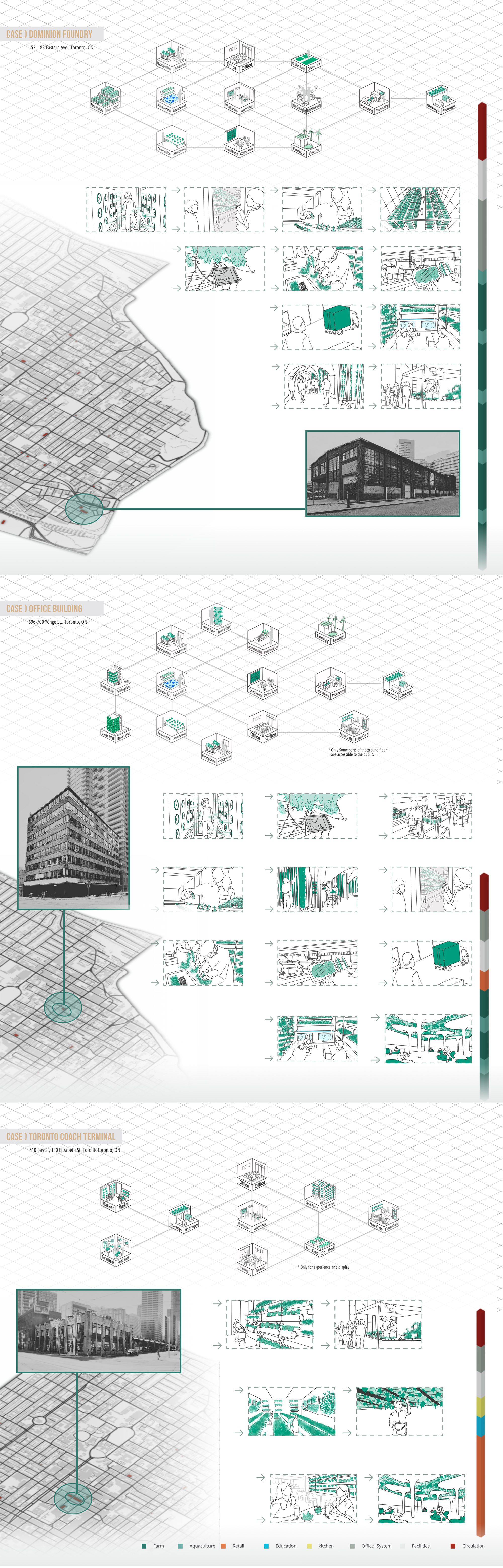 Sprout Abundance for All