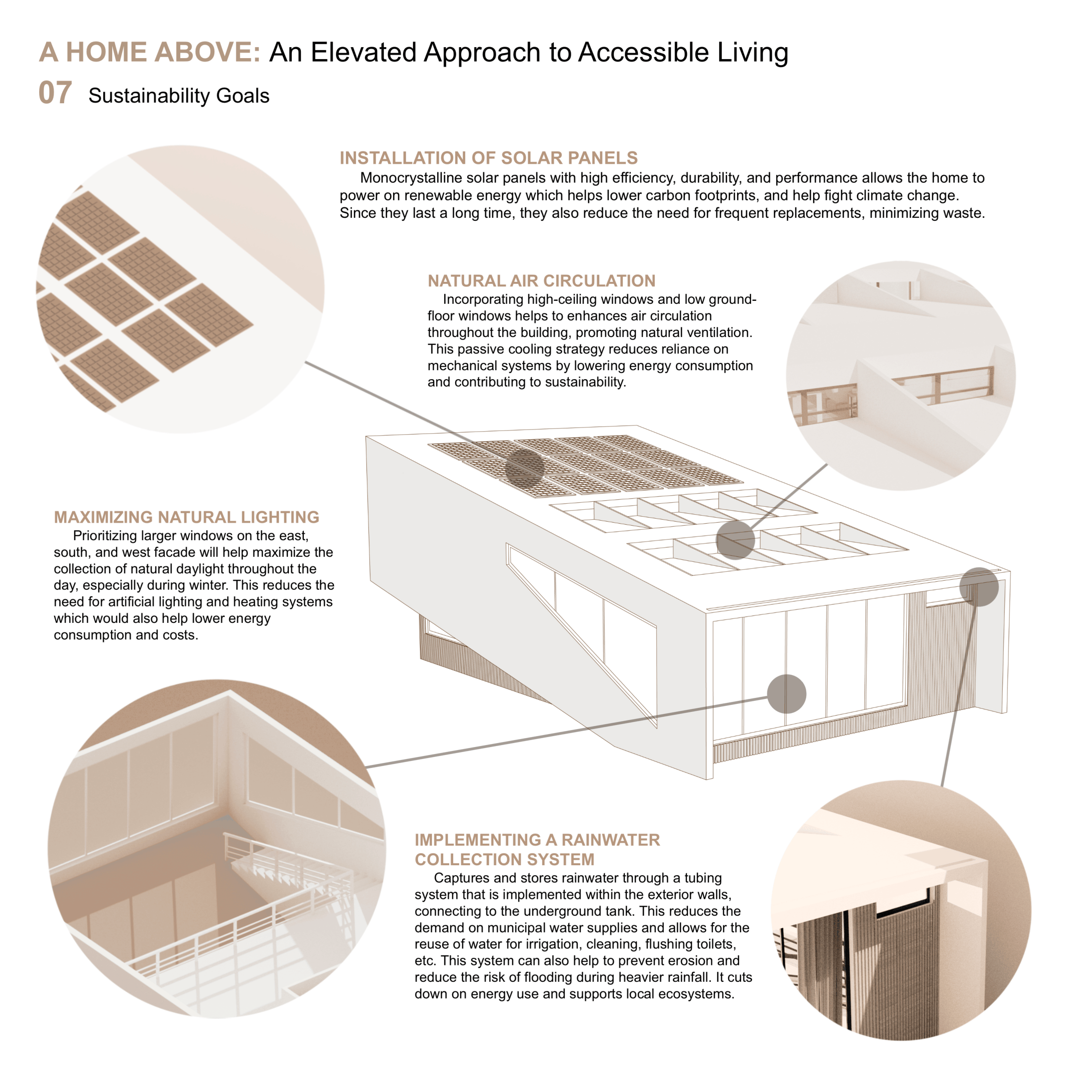 A HOME ABOVE