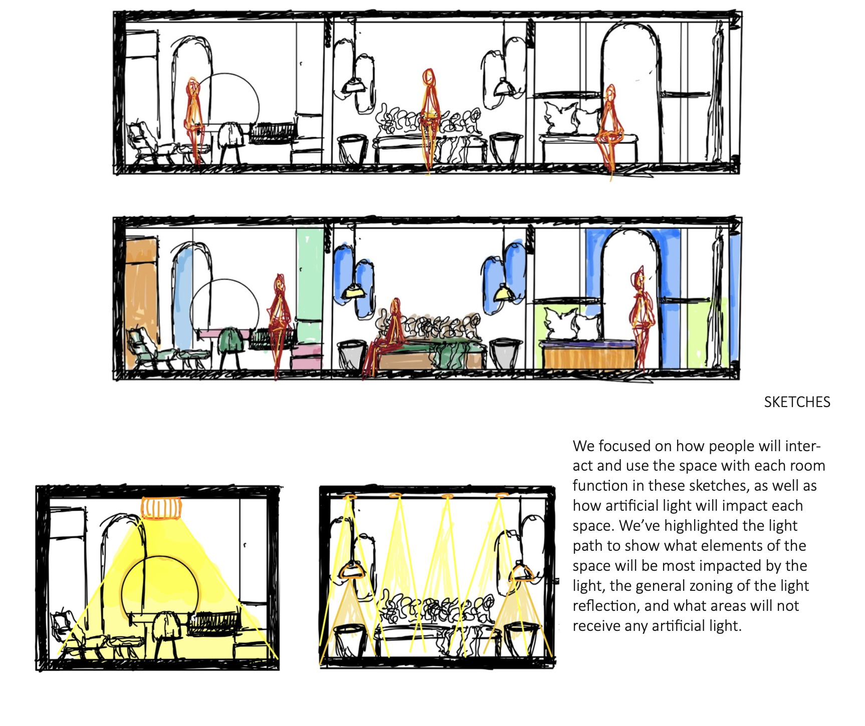 Interior Space X Human Body