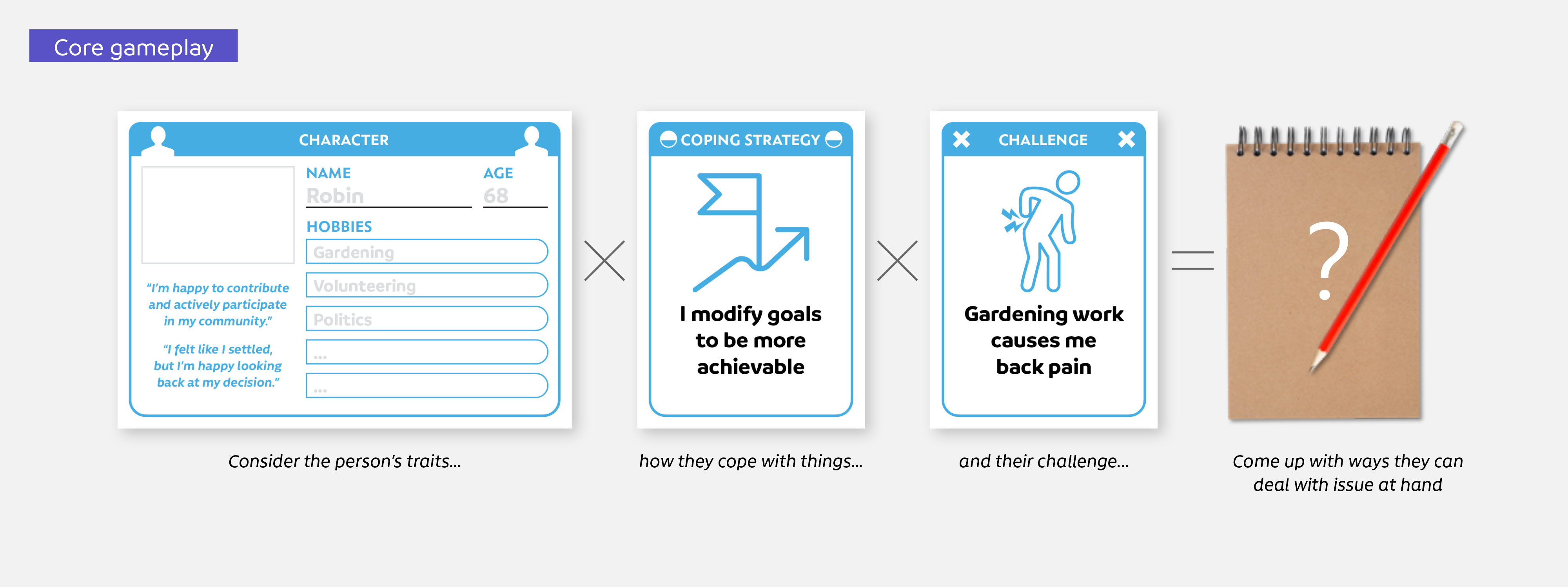 Heart to Heart: A conversational game about aging-in-place