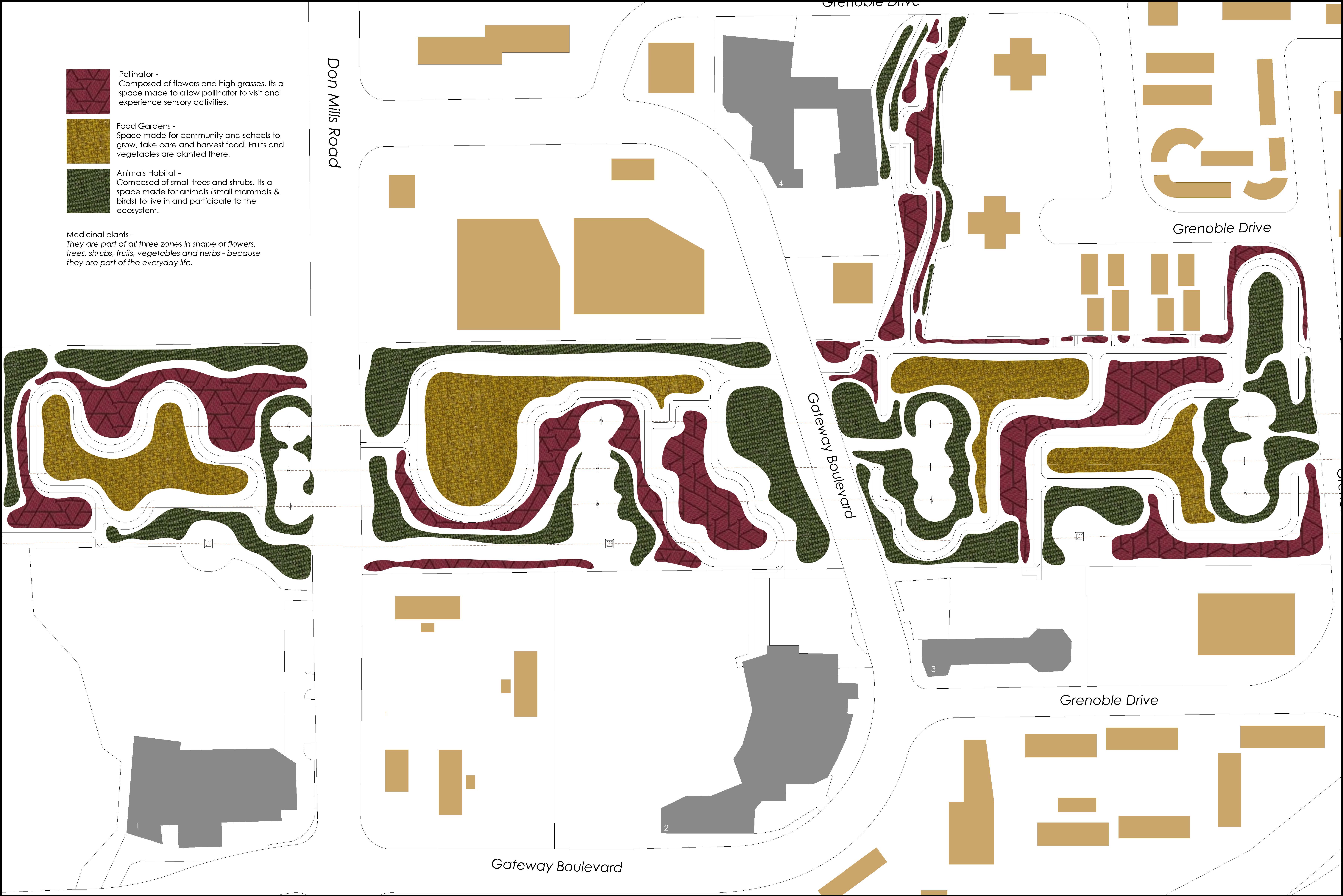 Parc - organization diagram