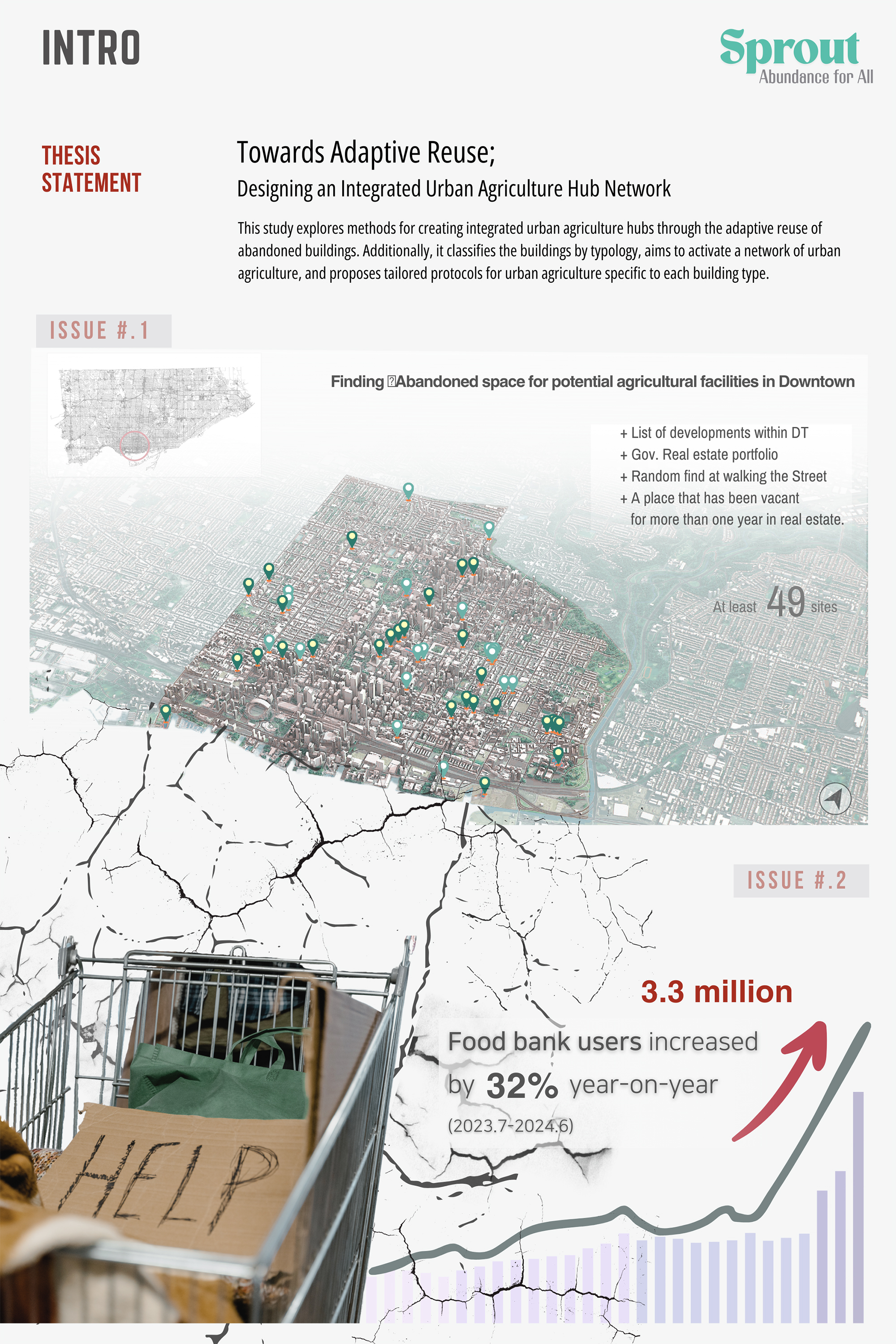 Sprout Abundance for All
