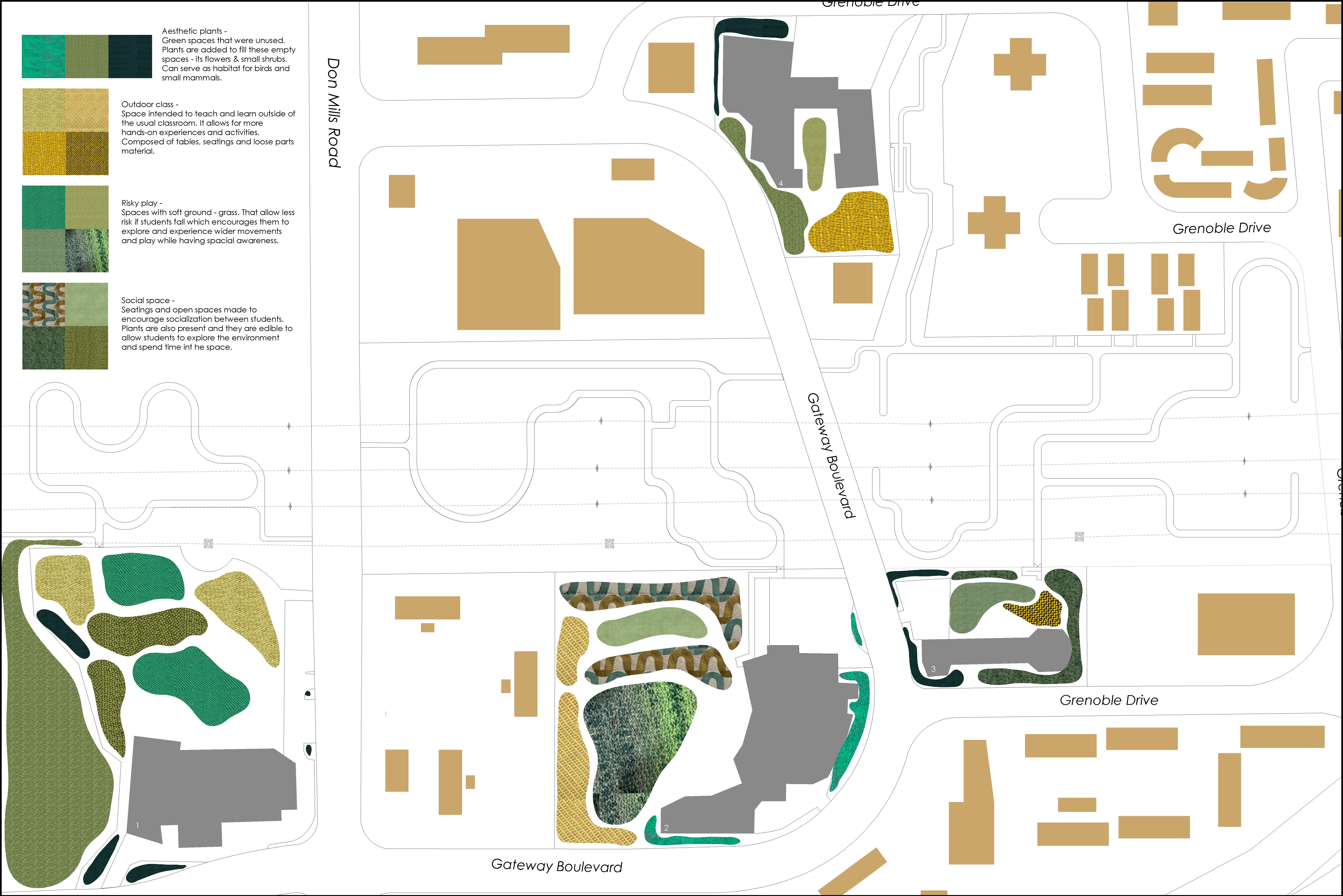 Schools - Organization diagrams