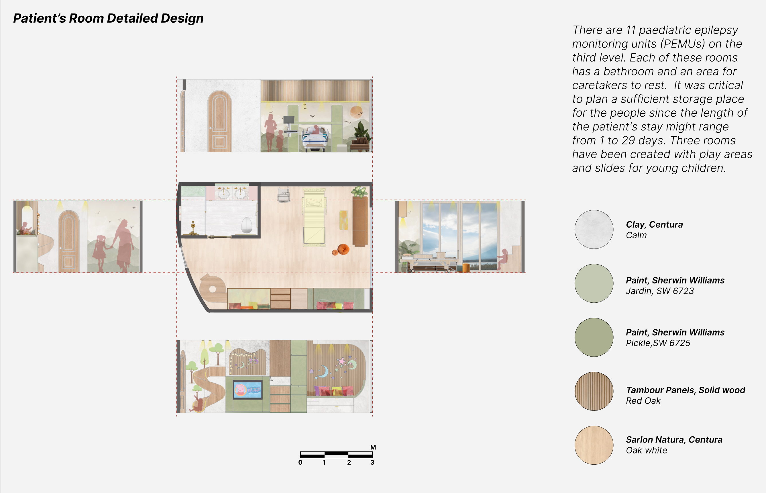 01- Whitby Paediatric Epilepsy Clinic