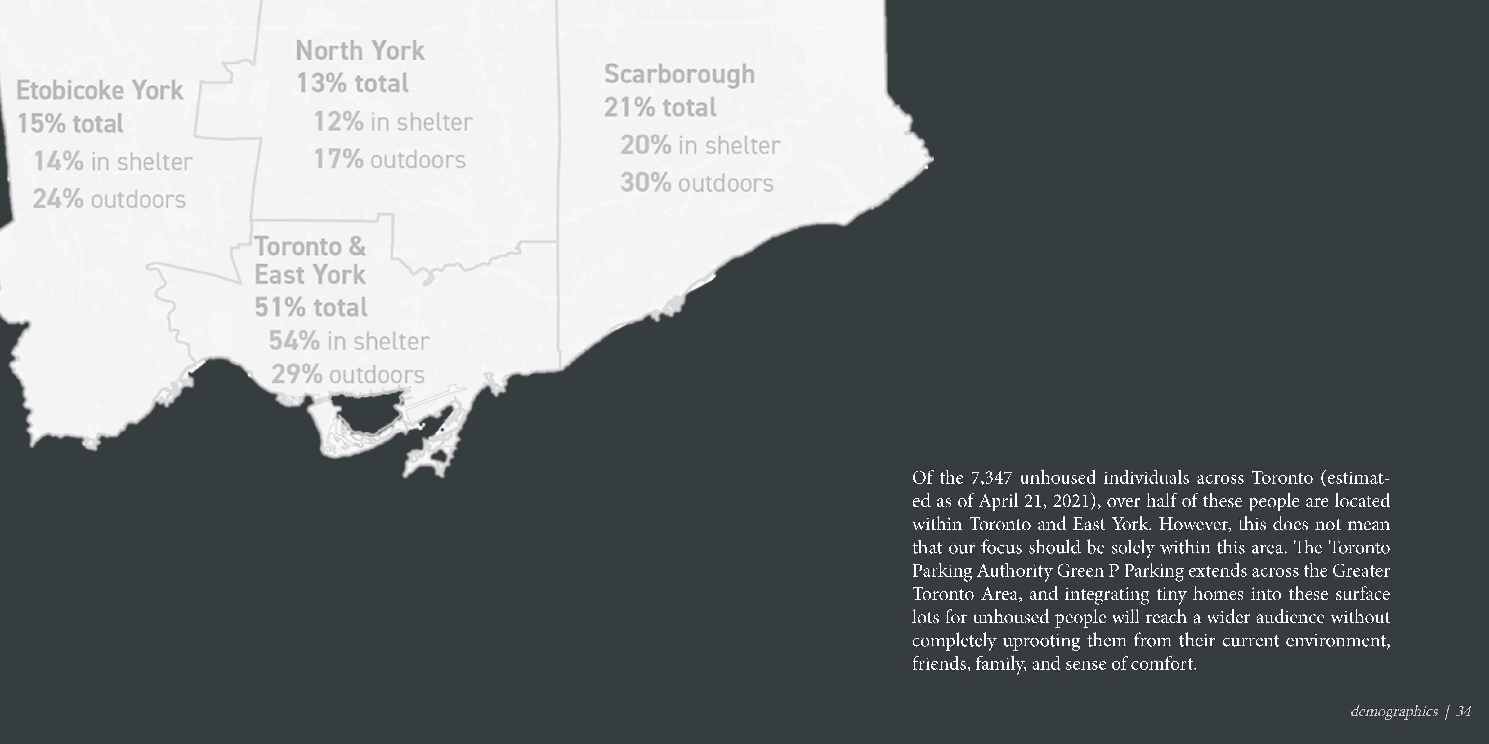 Draft - NEST Booklet