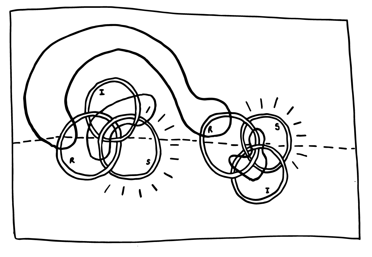 First iteration of the imaginary intersubjectivity