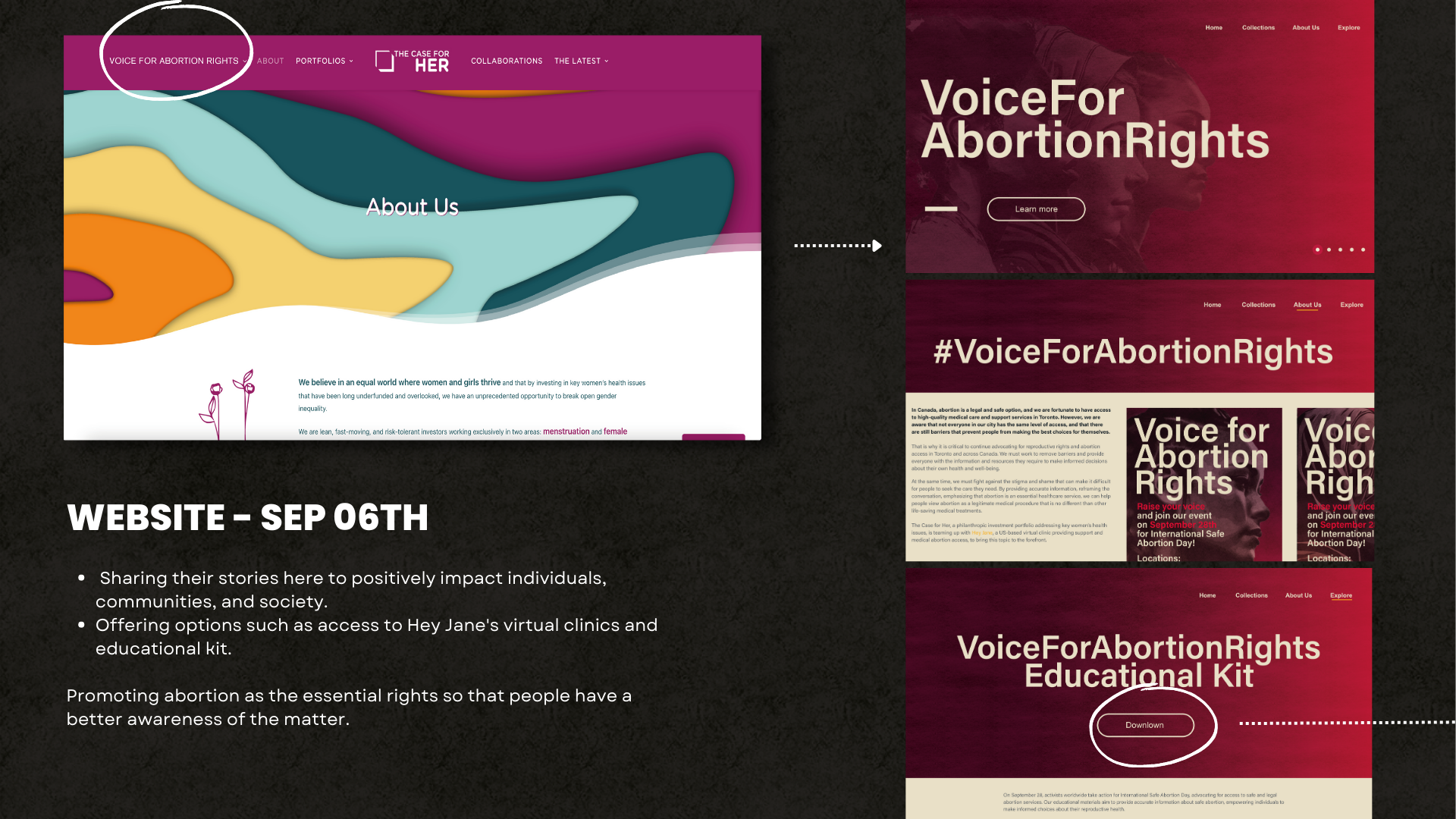 #VoiceforAbortionRights