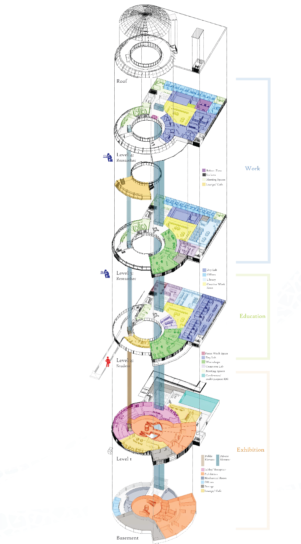 The EpiCentre Project