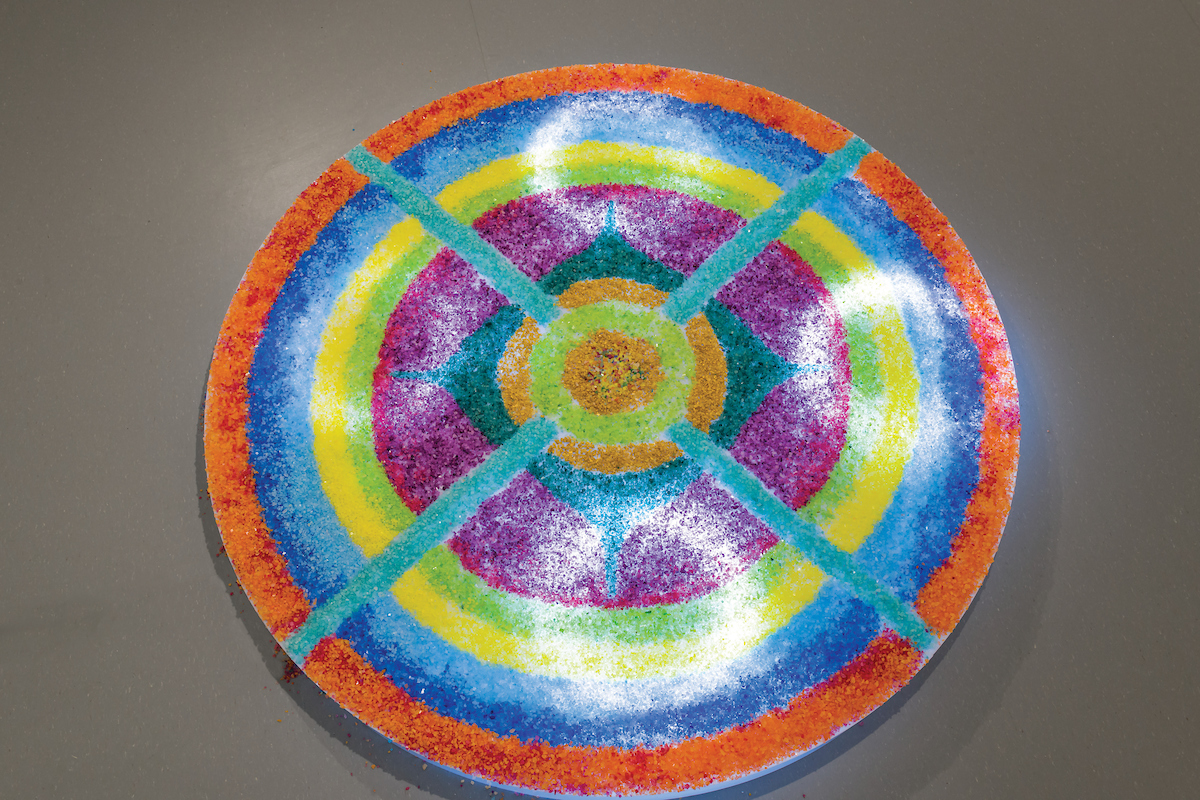 Inward Identities Exhibition