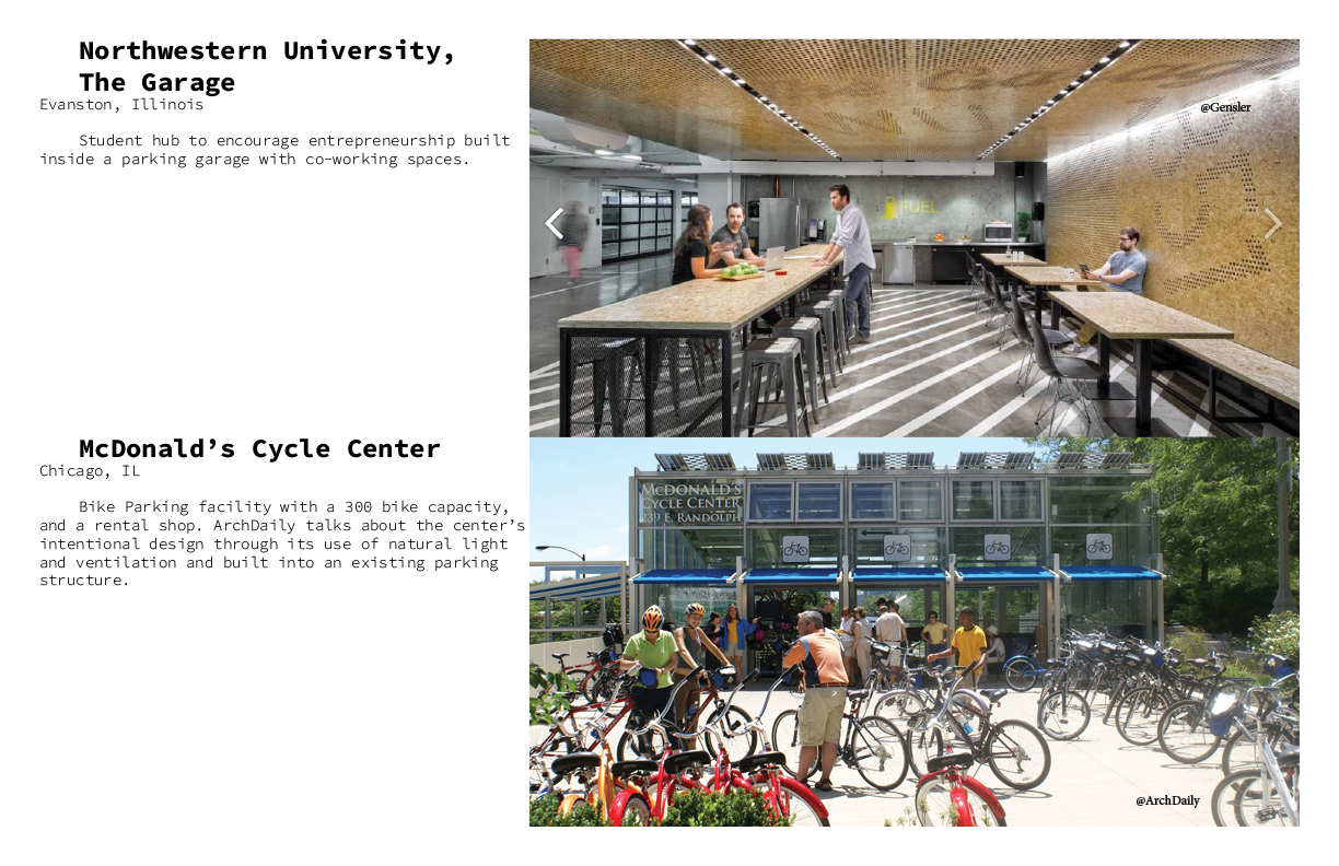 The Hub: The Evolving Role of Parkades in Toronto’s Cycling Future