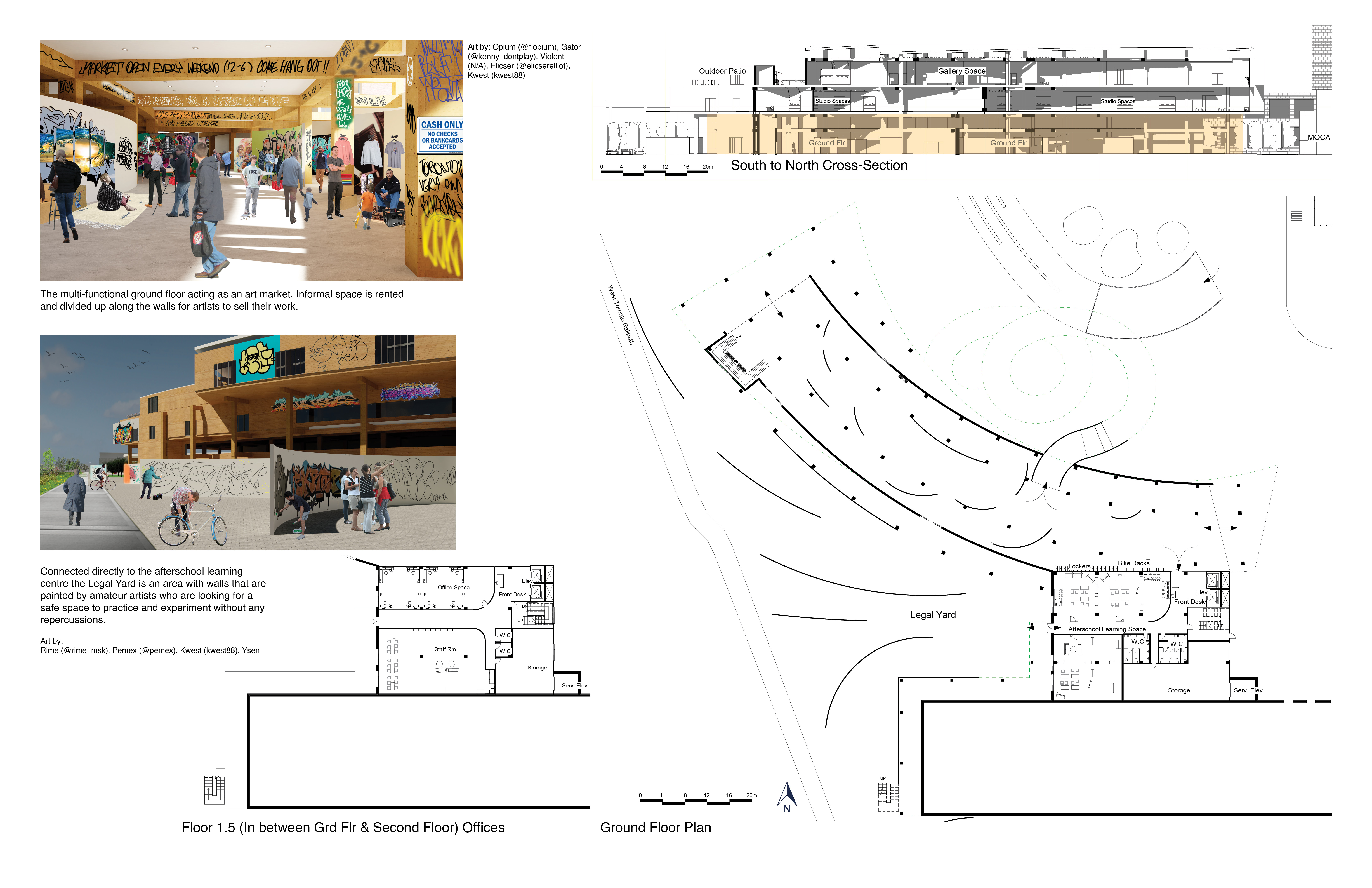The LJC (Undergraduate Thesis)