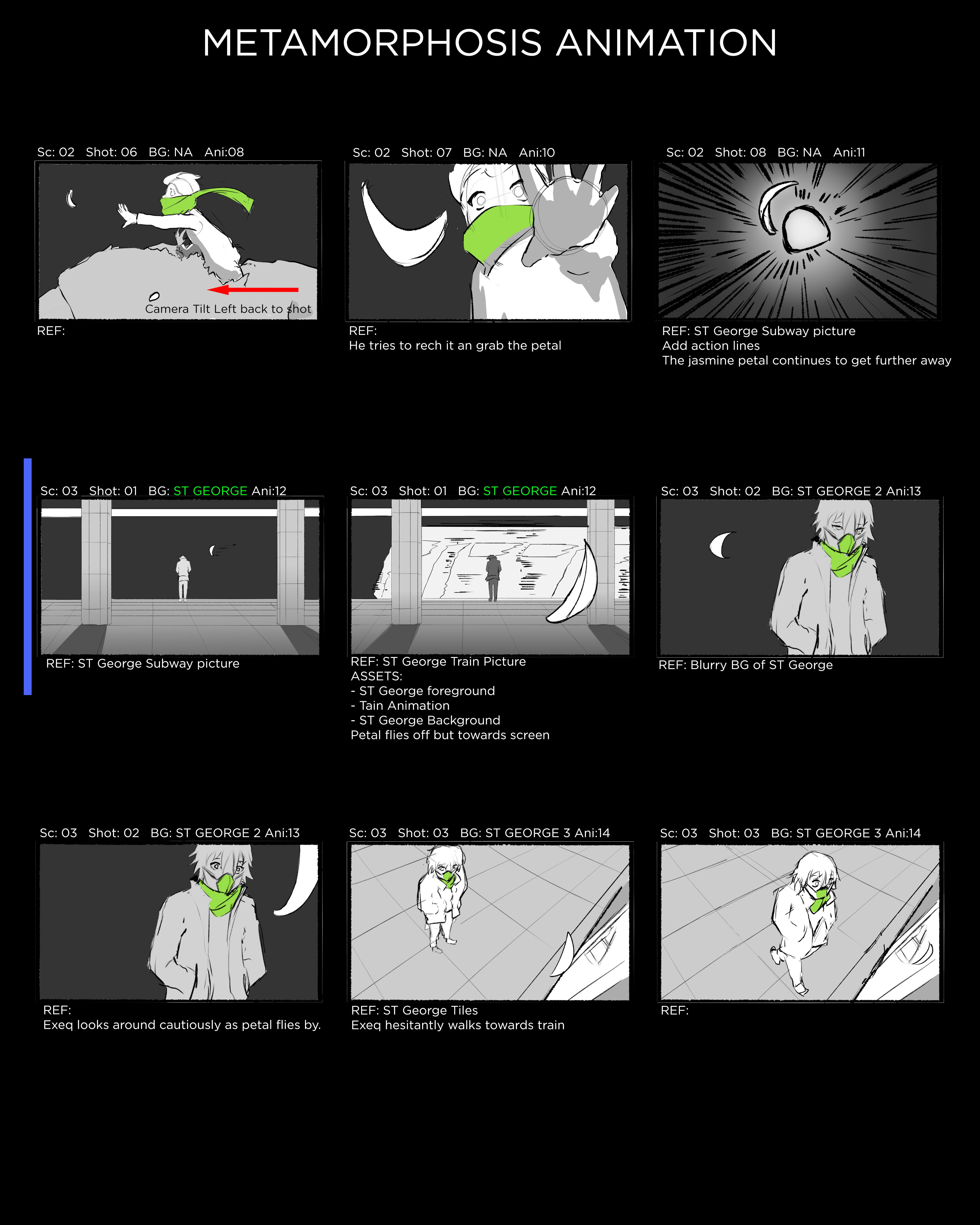 "Metamorphosis" Storyboard Page 3