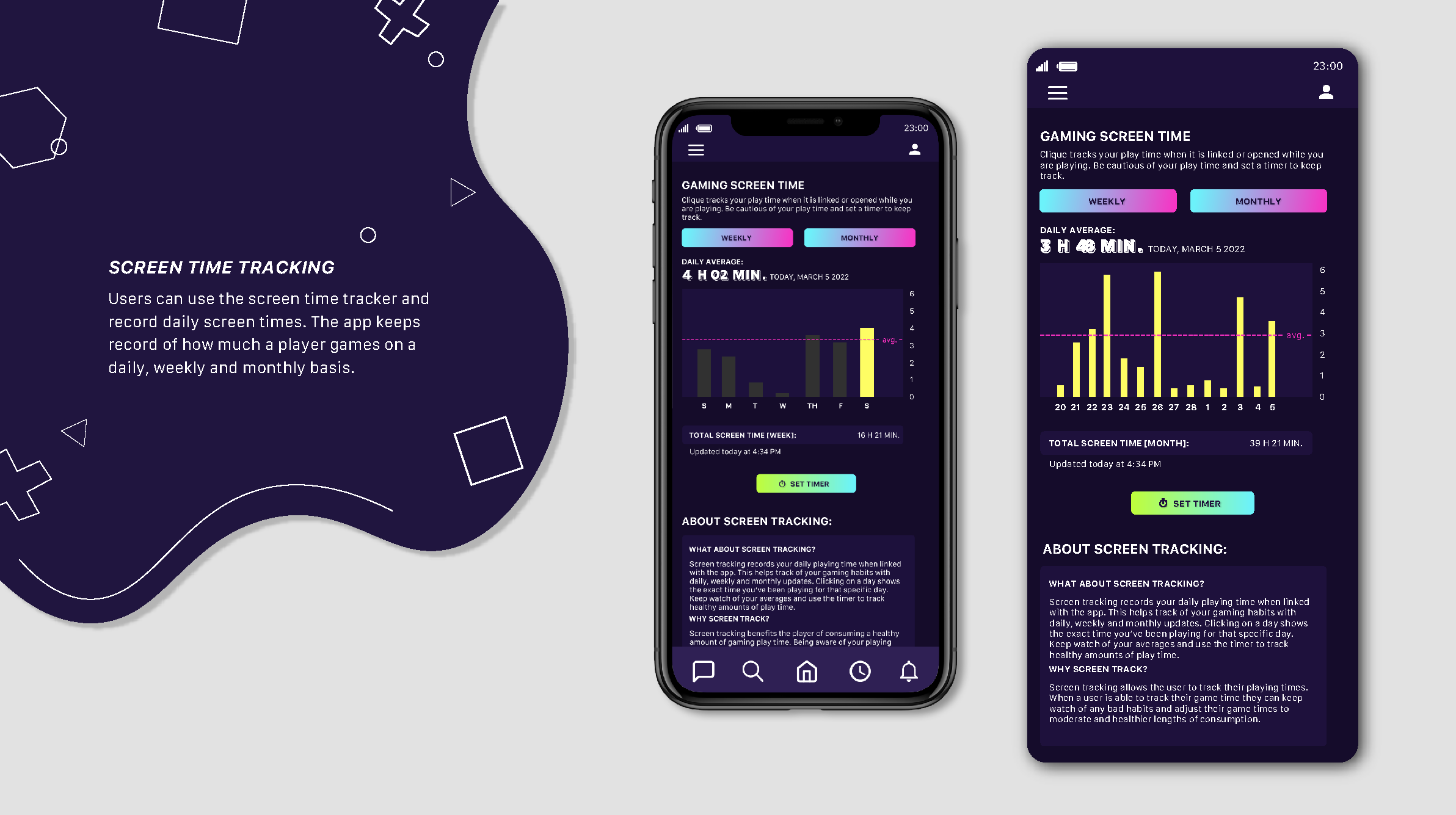 Gaming Community App