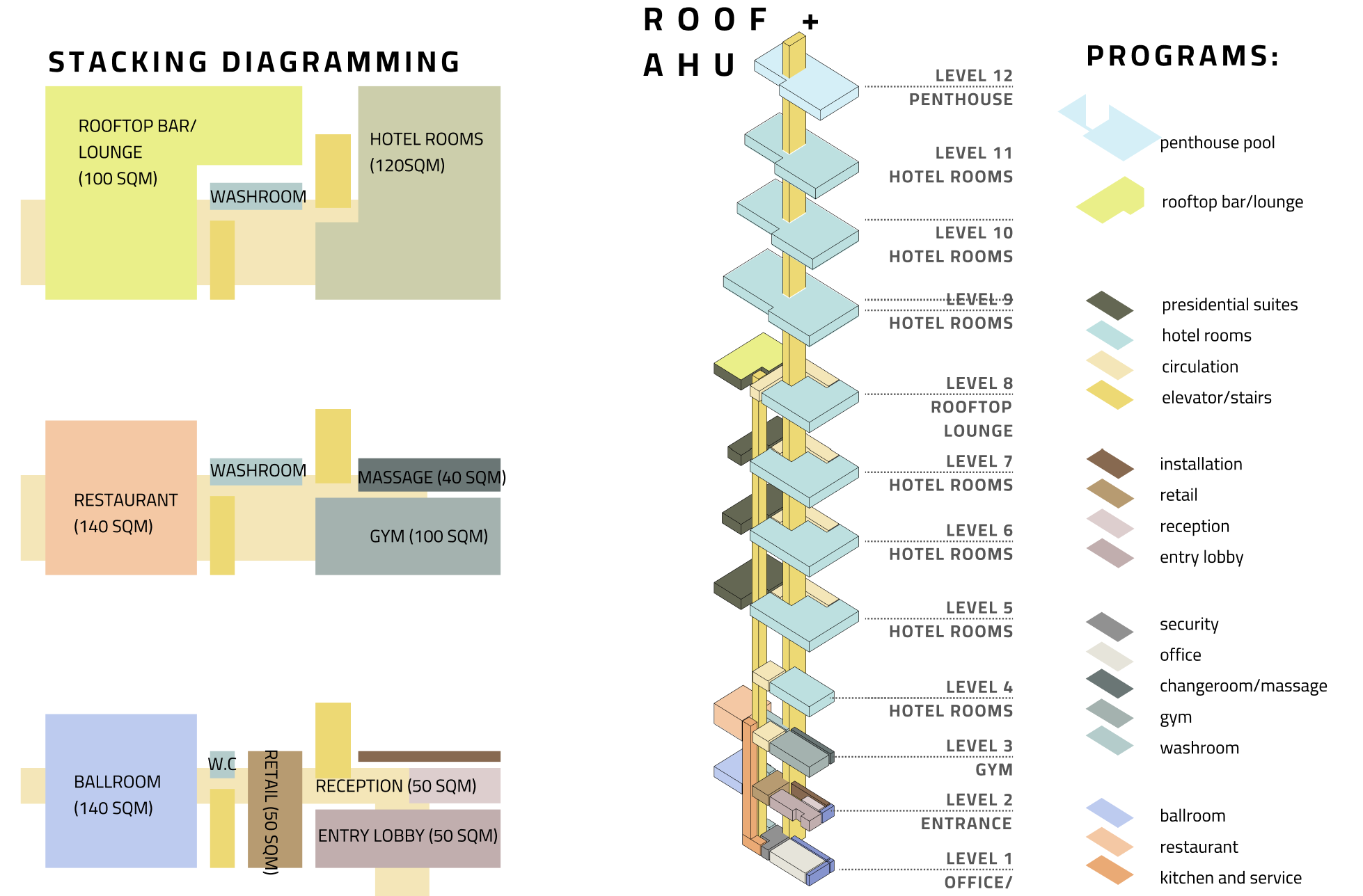 460 King Street West: Zen Hotel