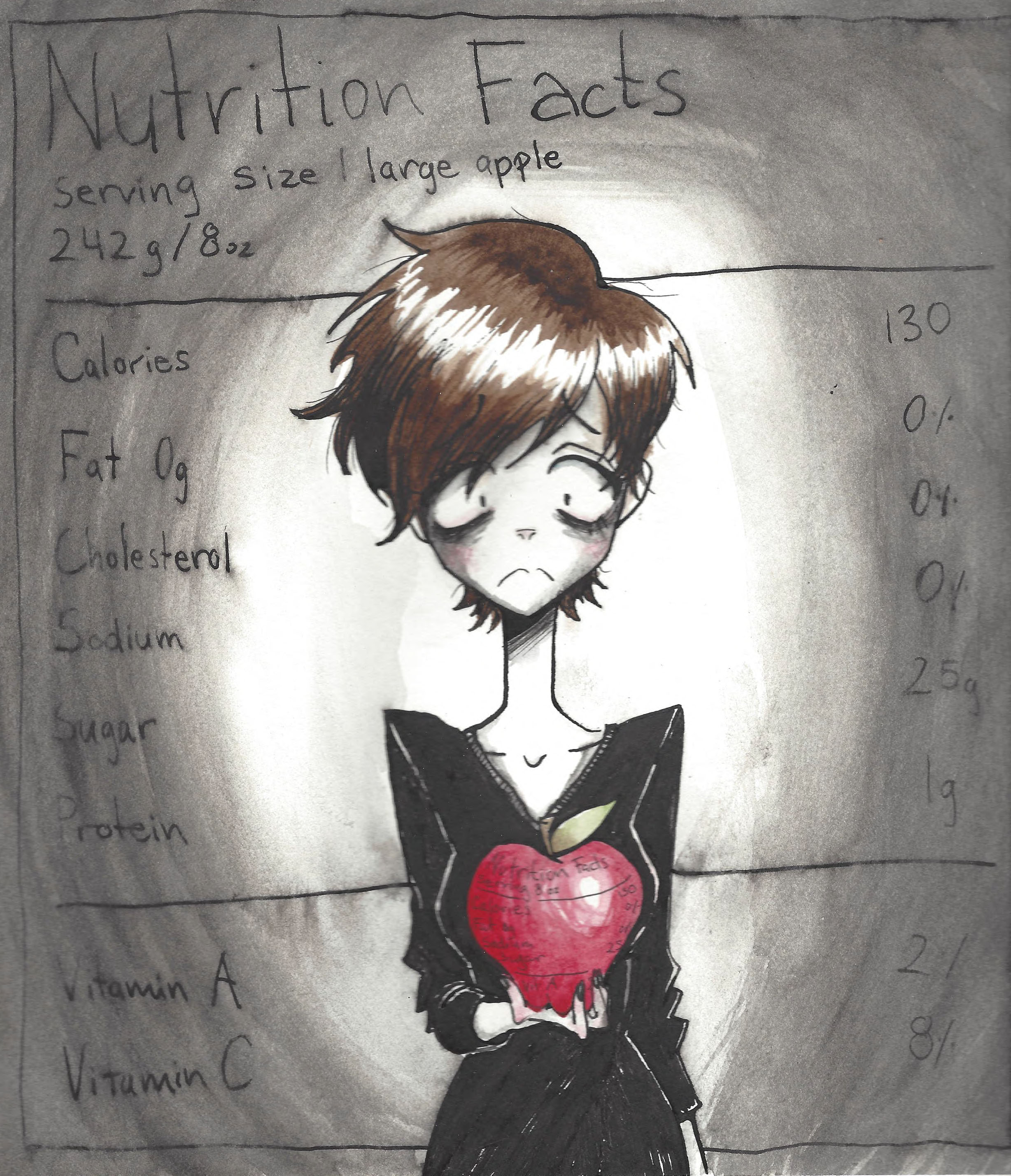 Nutrition