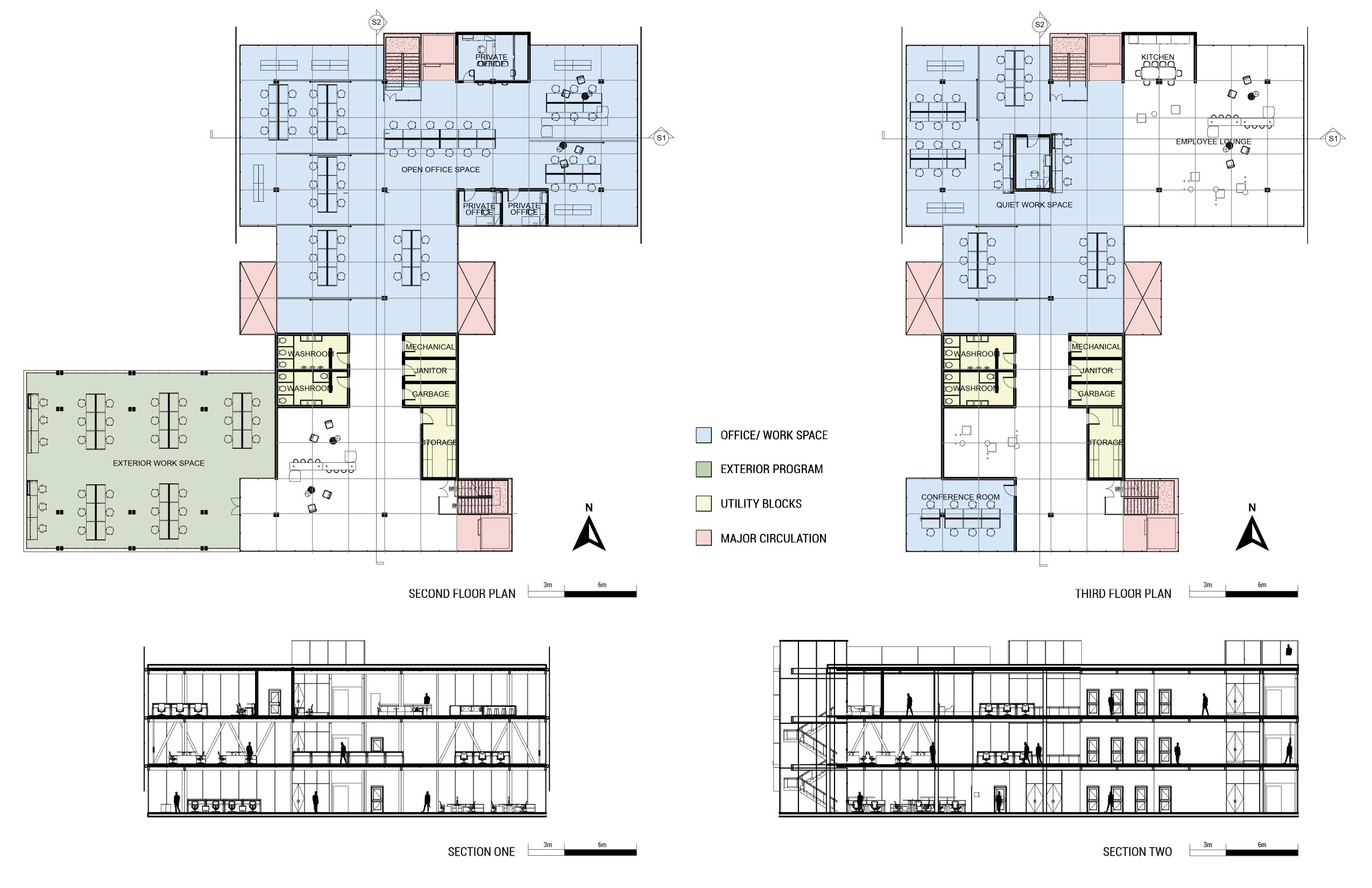 A Machine for Working