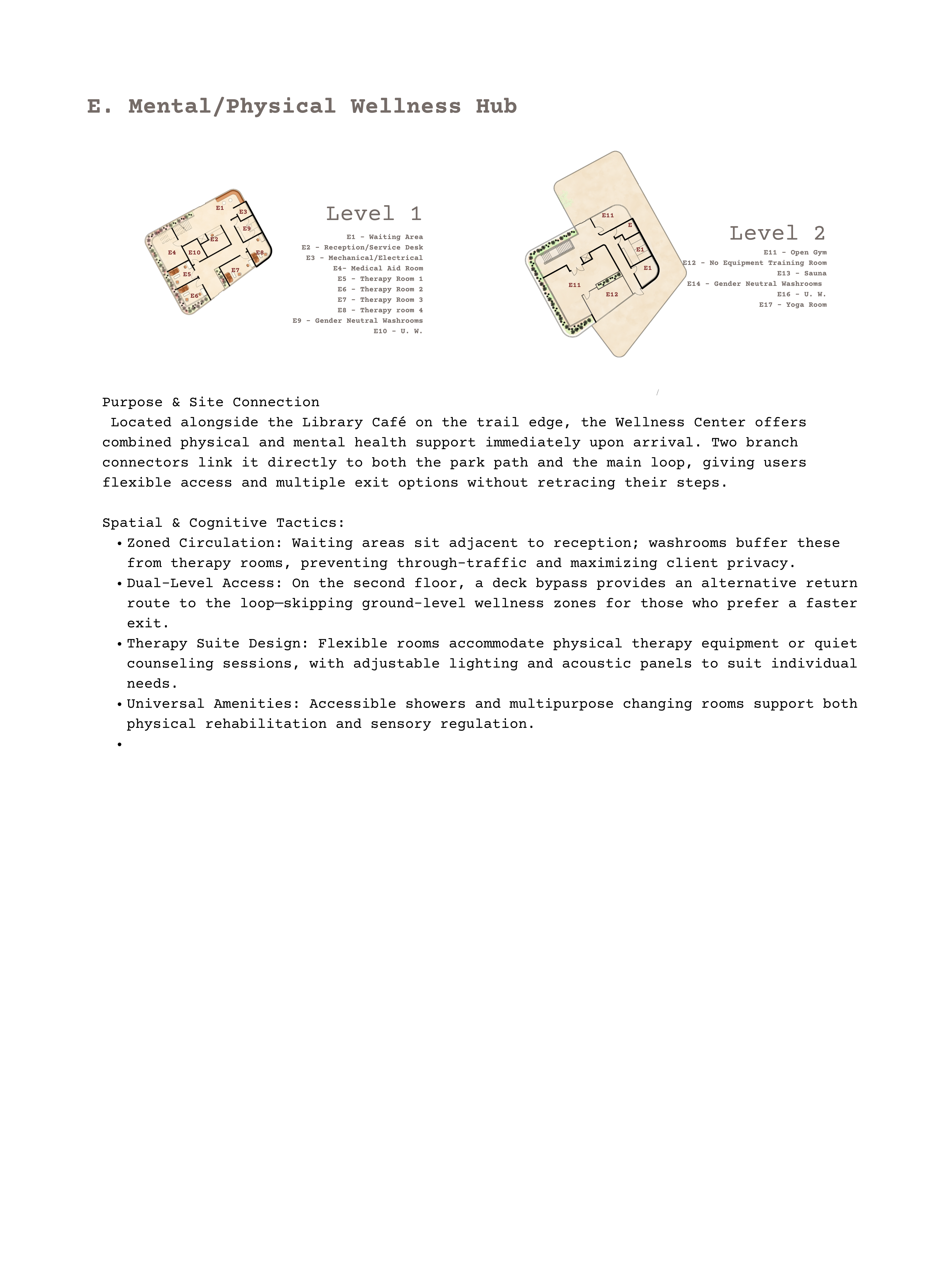 Align: A Youth Social Integration Typology