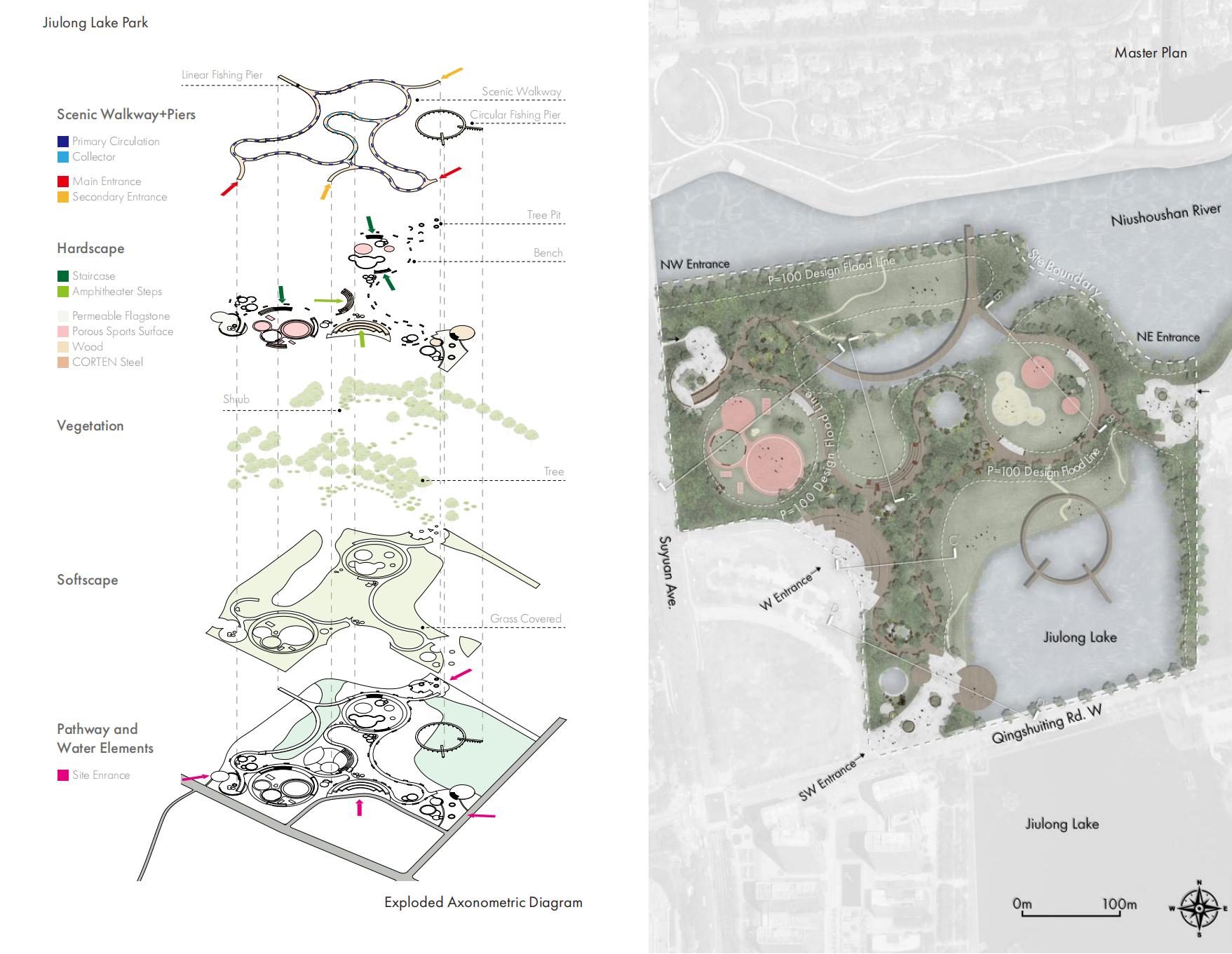 Exploded View& Rendered Plan