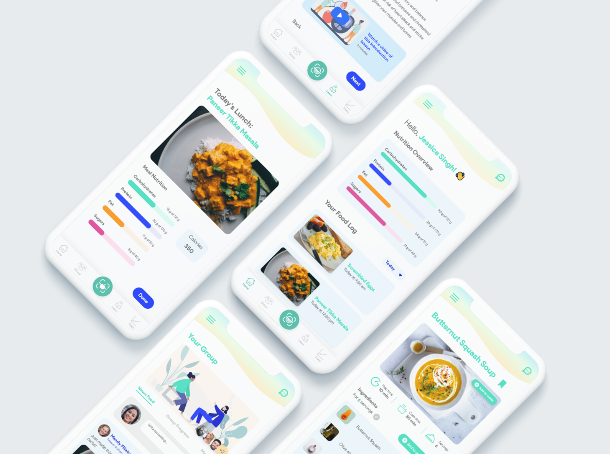 MRP: Supporting Diverse Populations with Prediabetes Make Lifestyle Changes