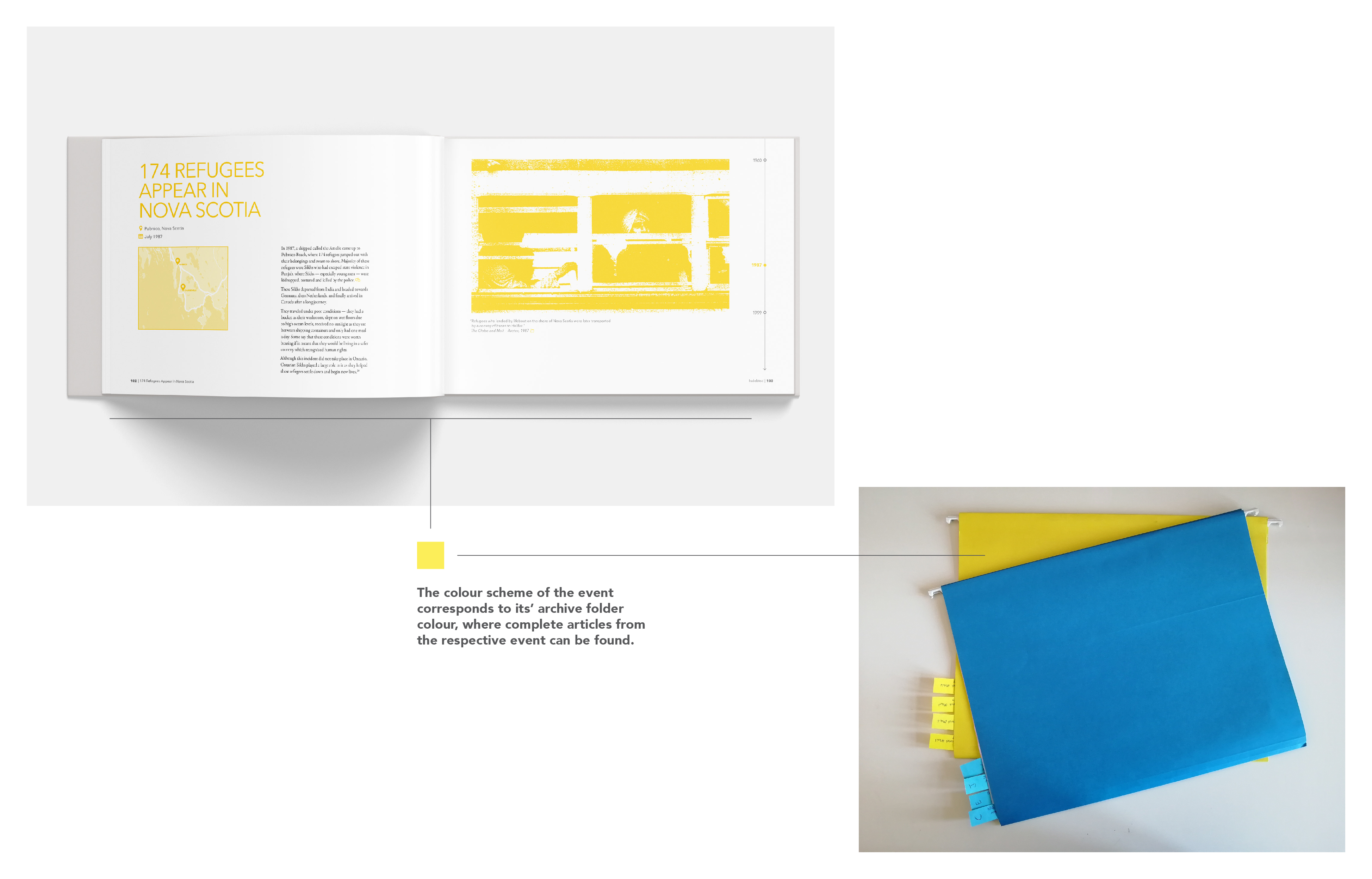 Indebted: The Untold Story of Sikhs in Ontario (1960-1999) - The Book