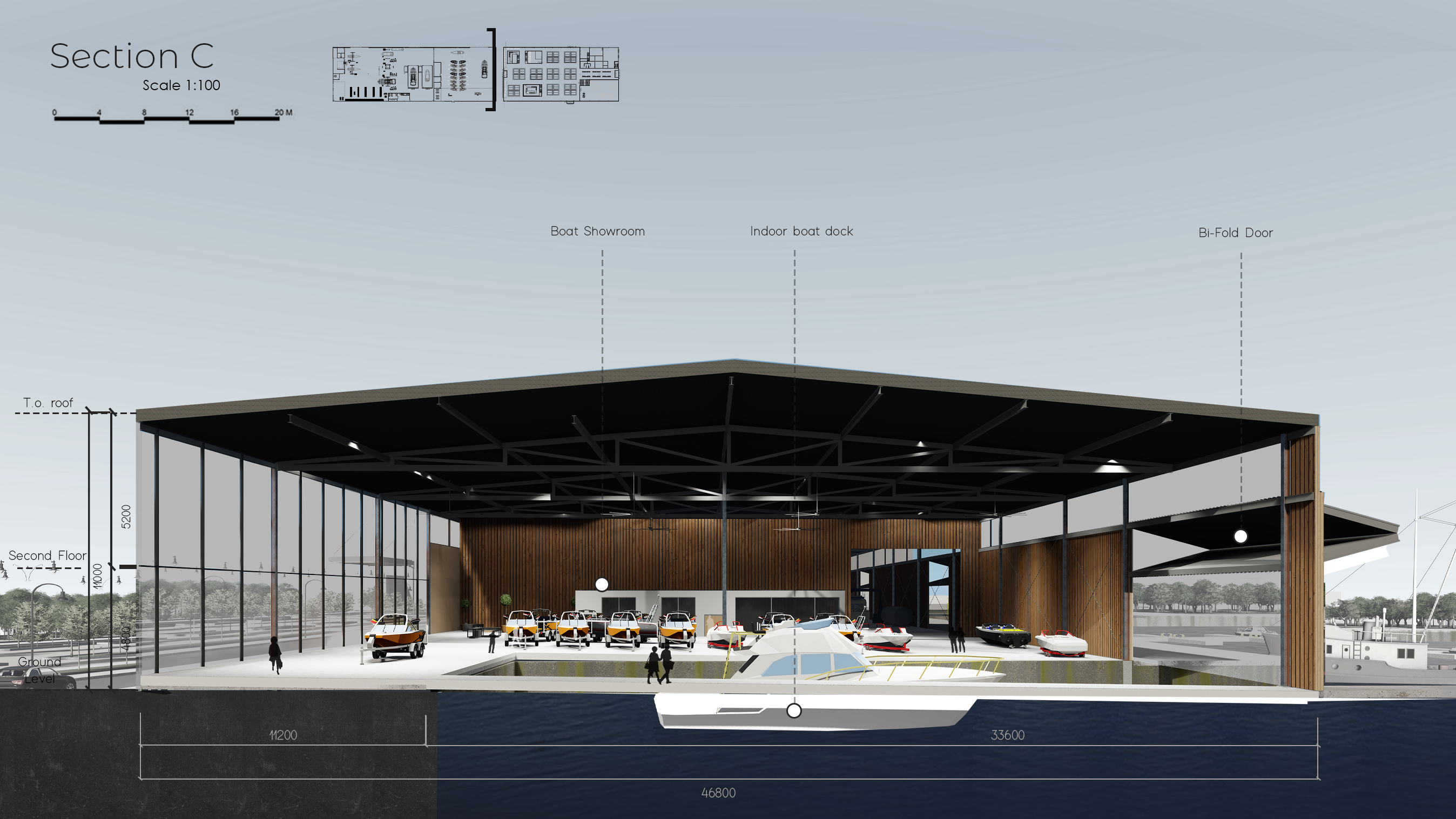 Thesis - Forum Piscis