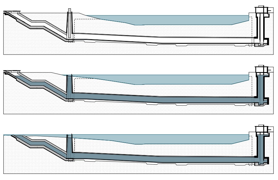 Tunnel Evolution Sections
