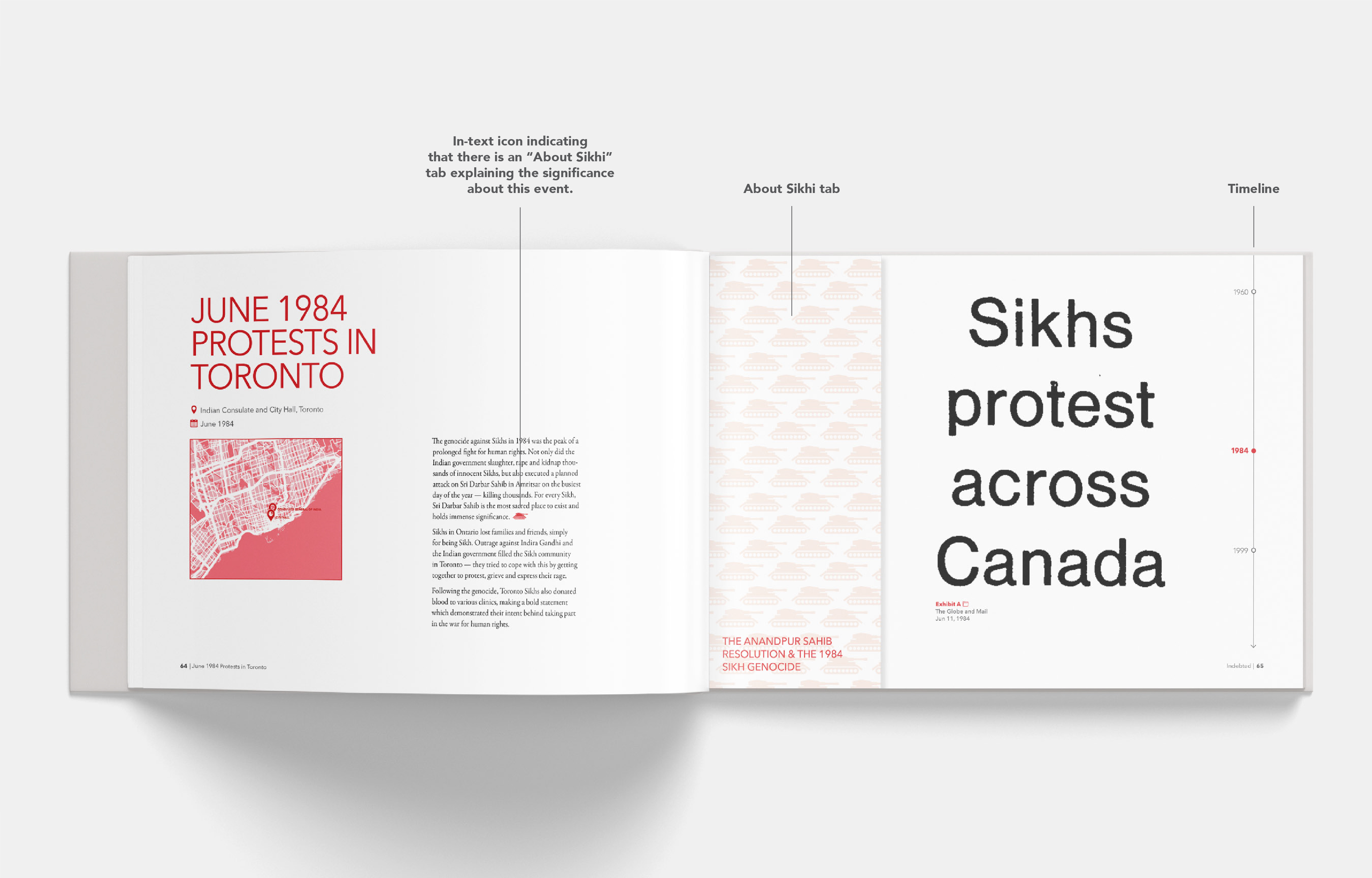 Indebted: The Untold Story of Sikhs in Ontario (1960-1999) - The Book