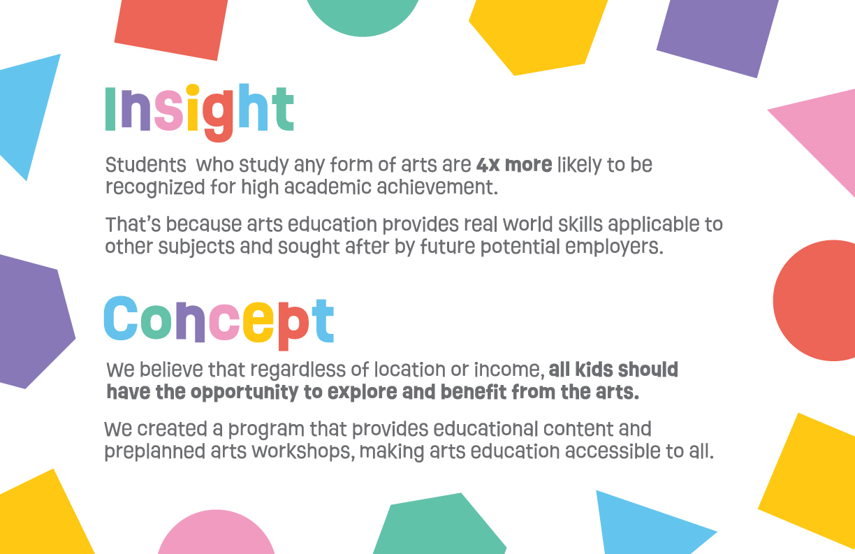pARTicipation! Slide 2