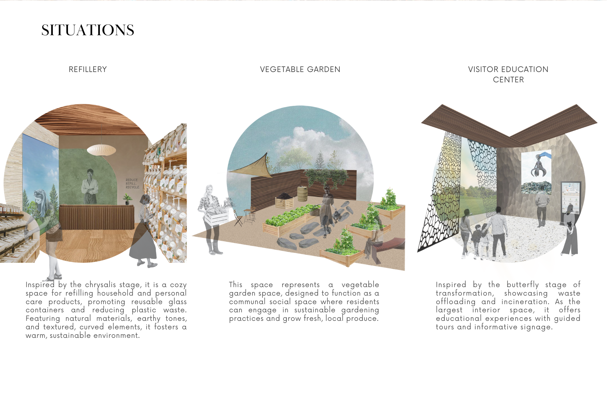 Metamorphosis of Waste