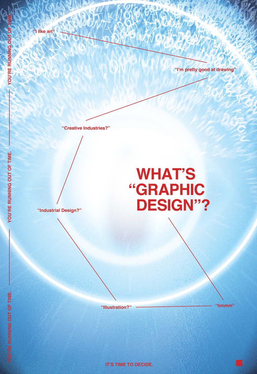 What's Graphic Design