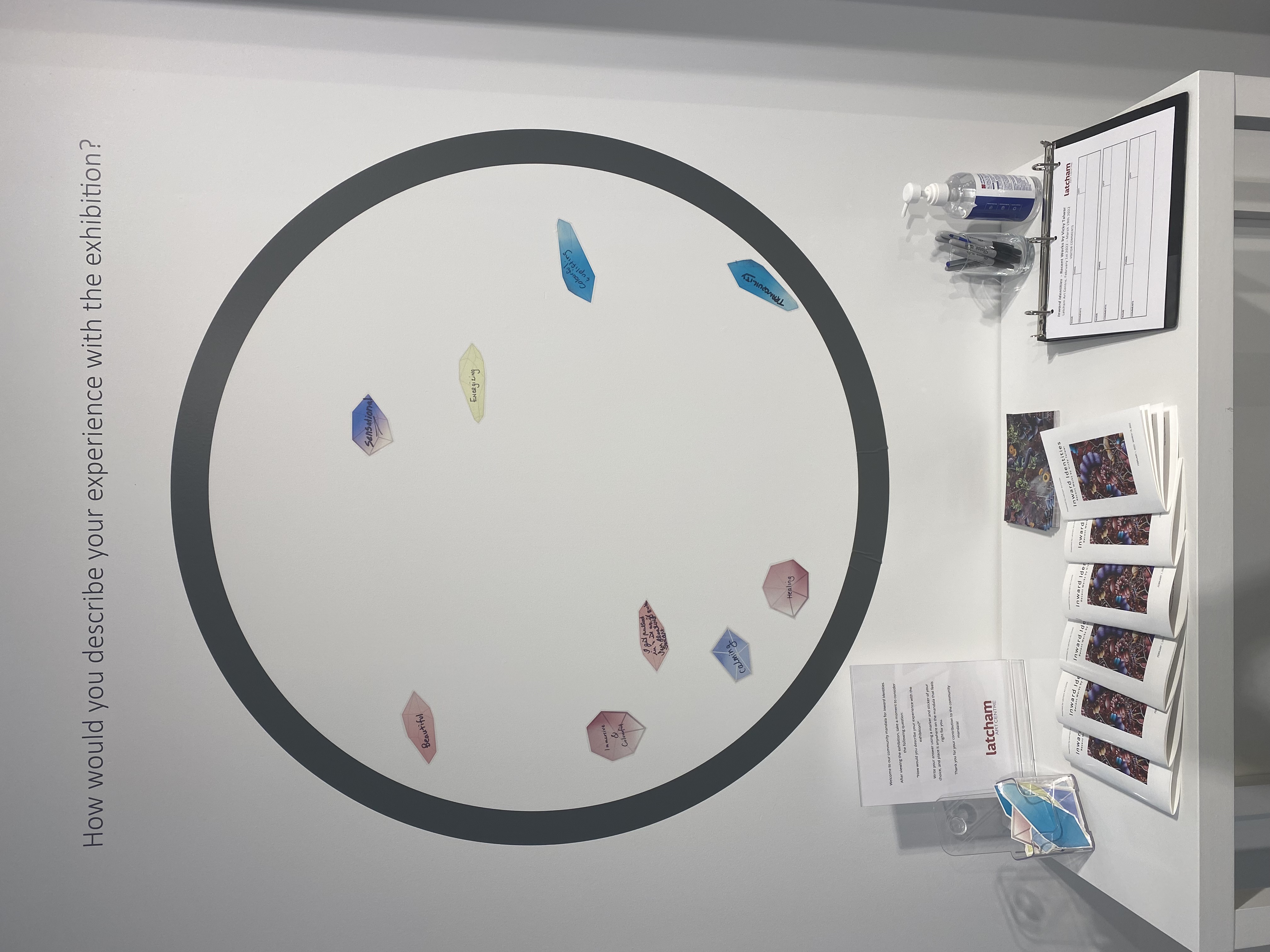 Inward Identities Exhibition