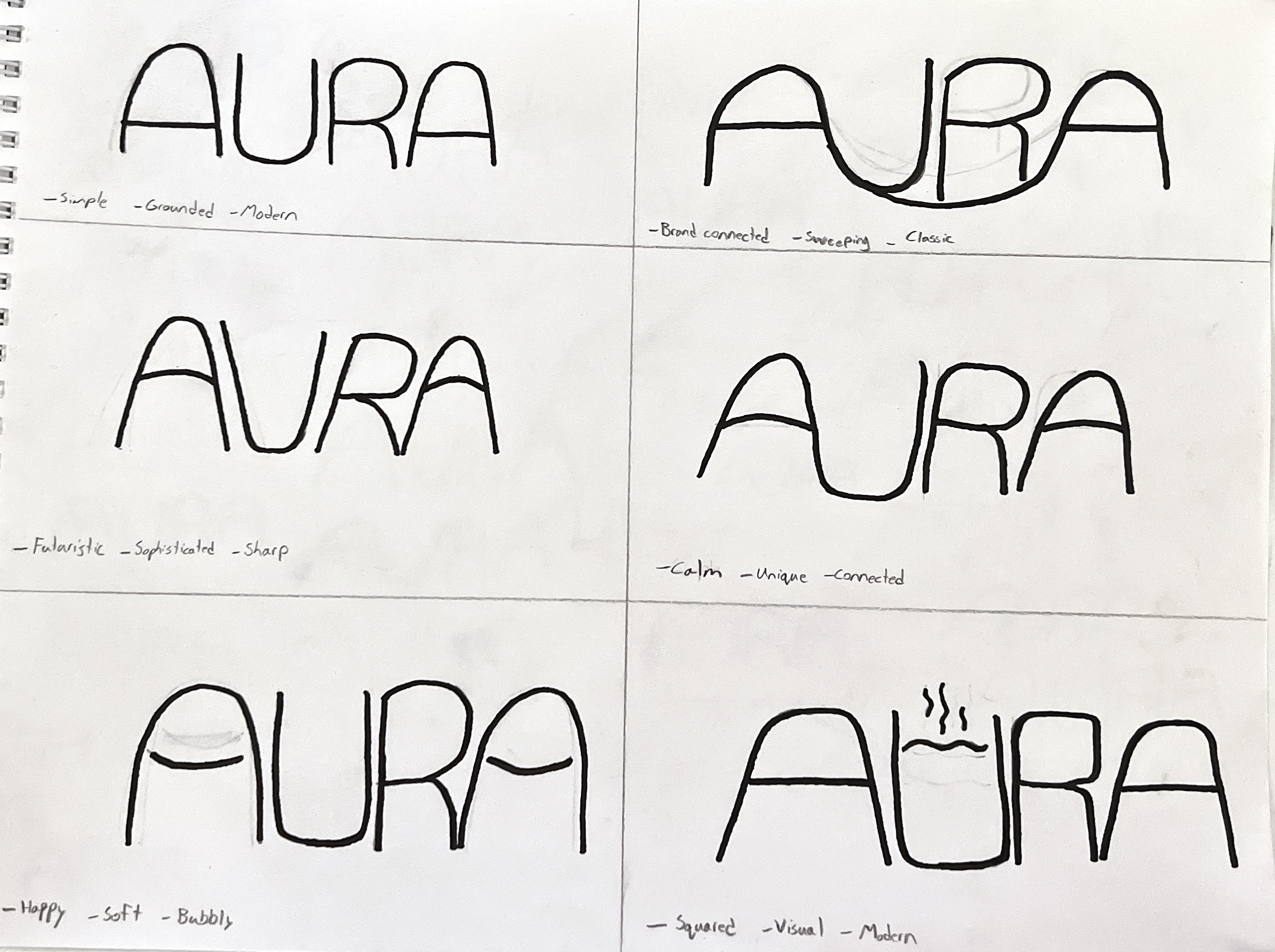 Aura Tea Branding