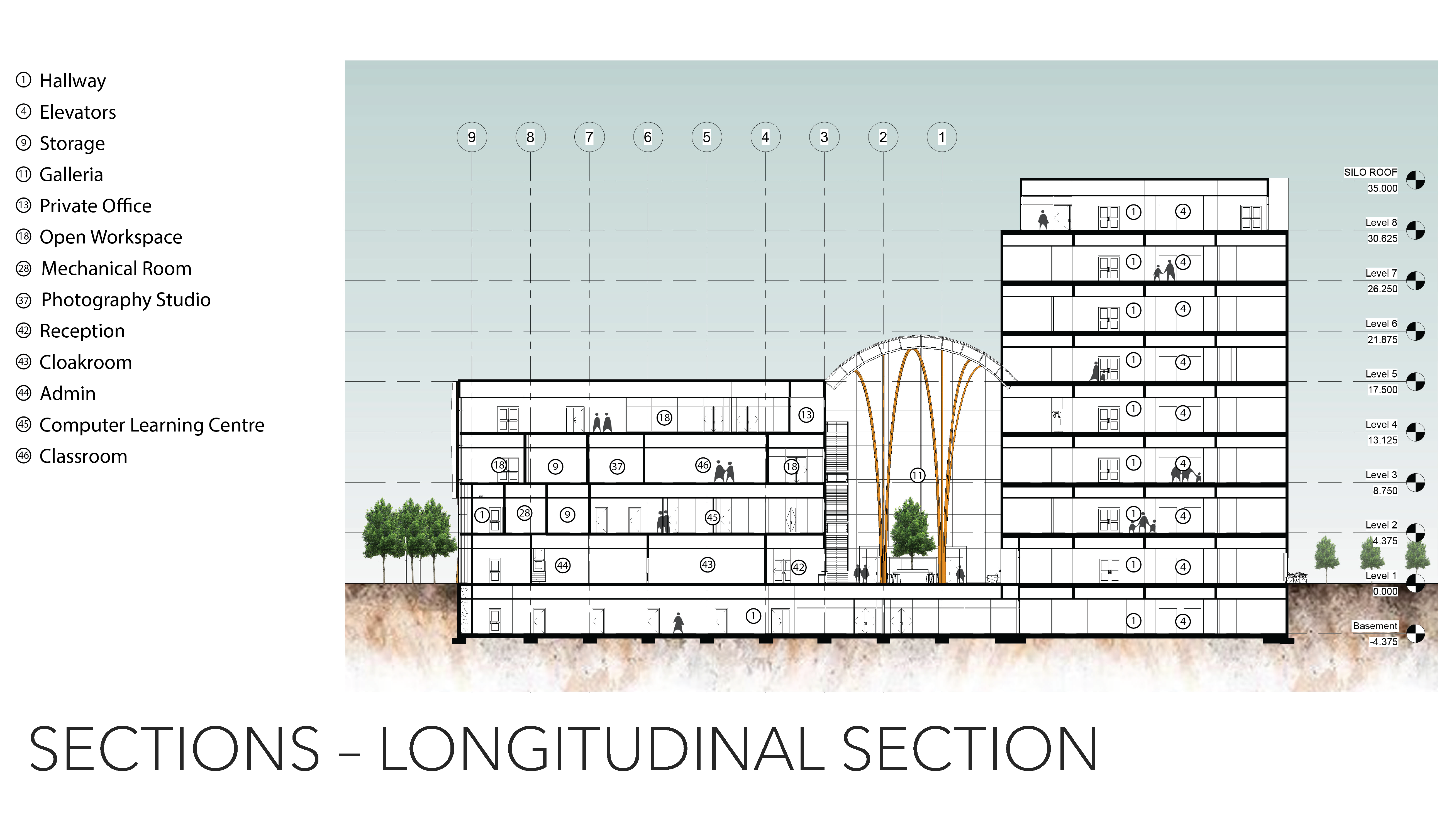 Victory Soy Mills Museum & Learning Centre