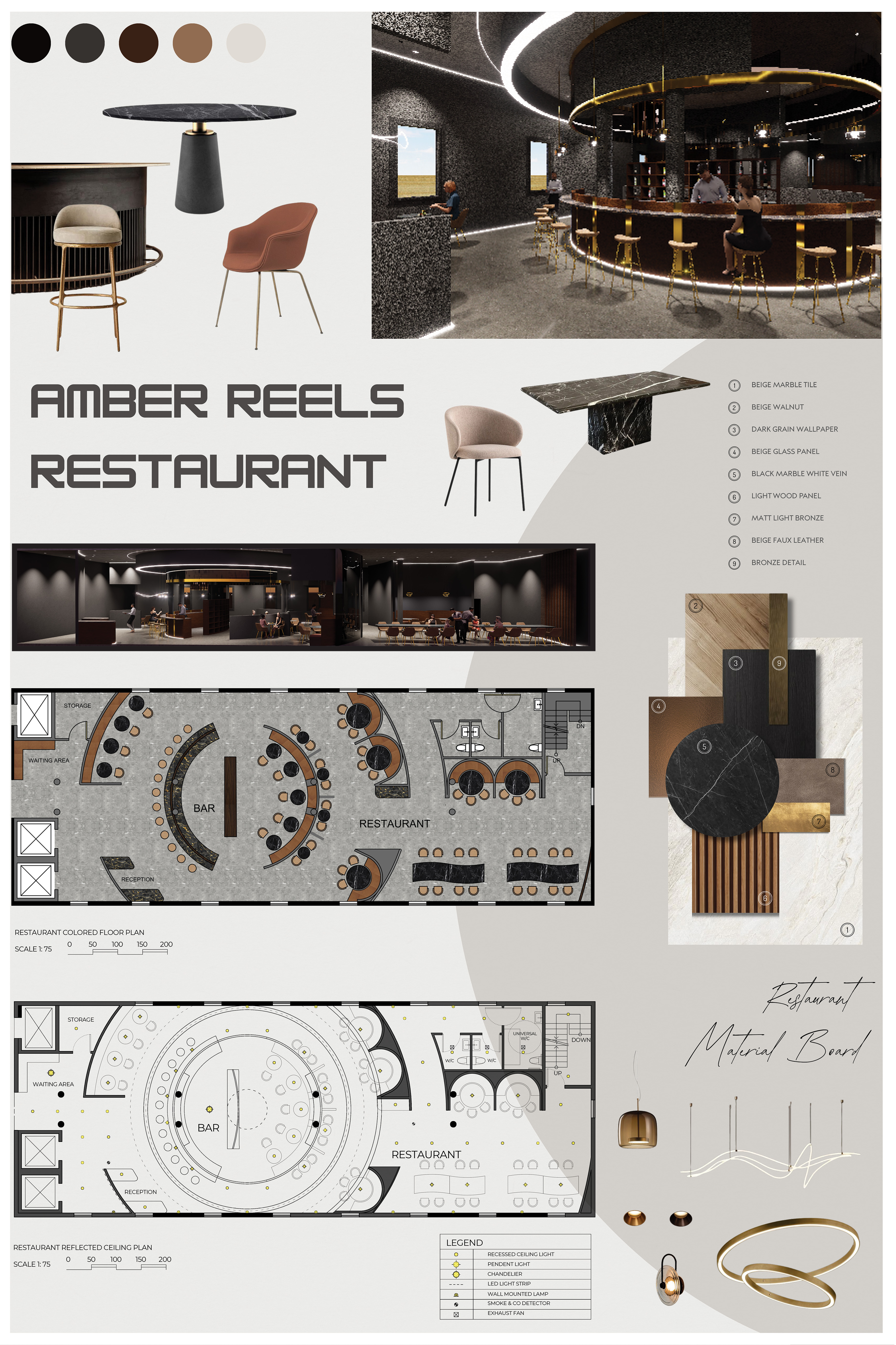 Amber Reels: Boutique Hotel at 460 King St. W