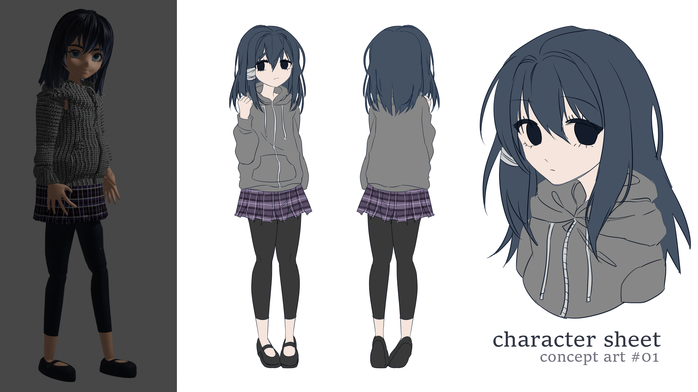 Character Model and Concept