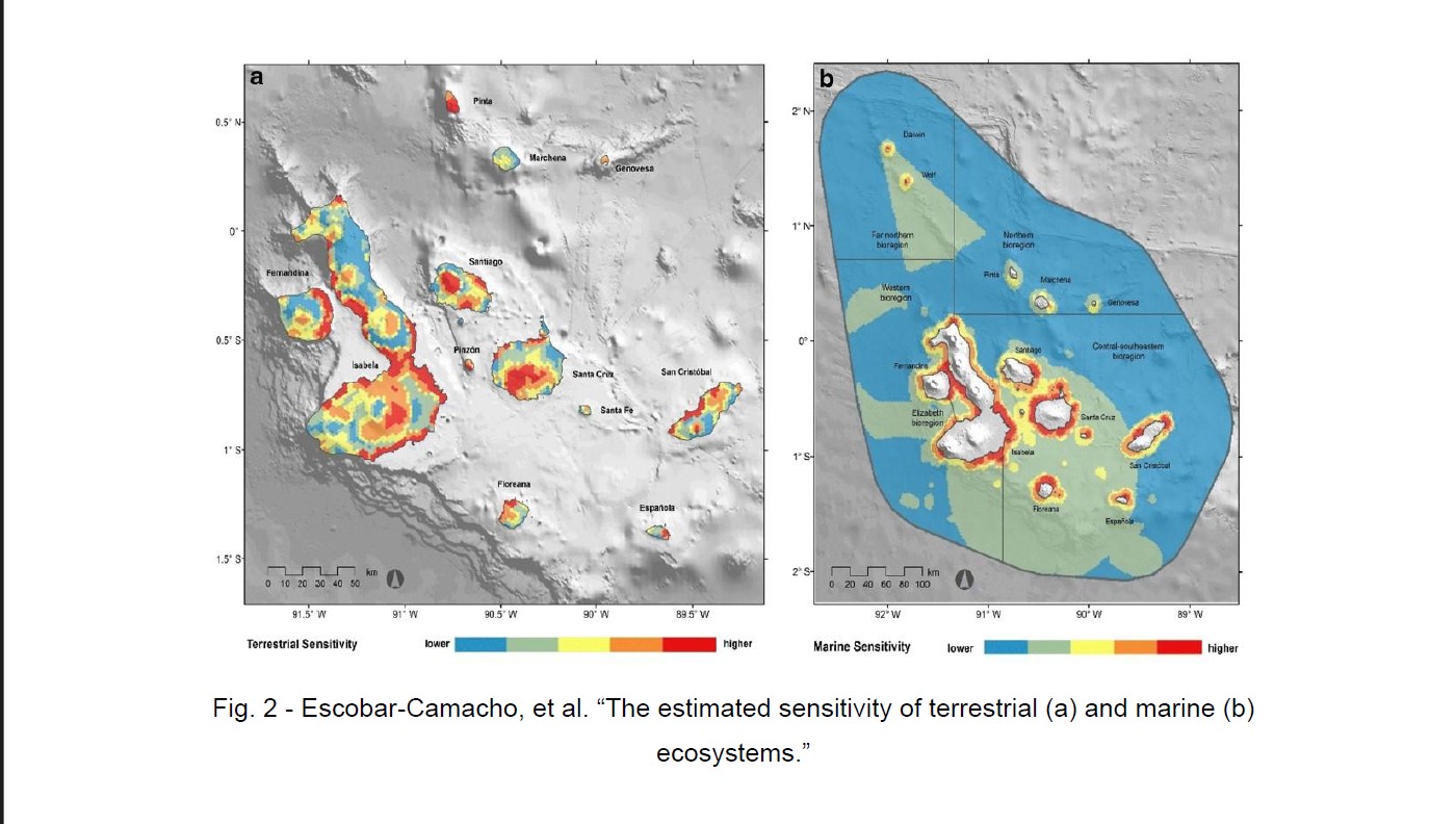 "Evolutionary Resilience in Peril: Analyzing the Impact and Strategies of 'Climate Change: The New Evolutionary Challenge for the Galapagos'"