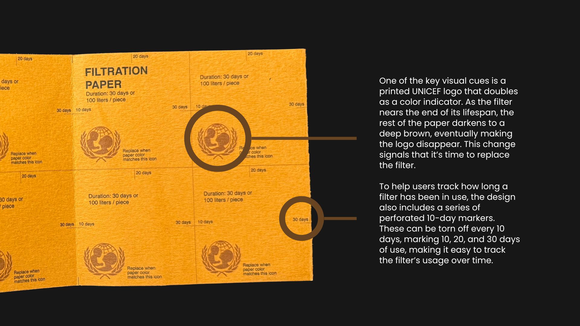 Final Prototype Icons and Information
