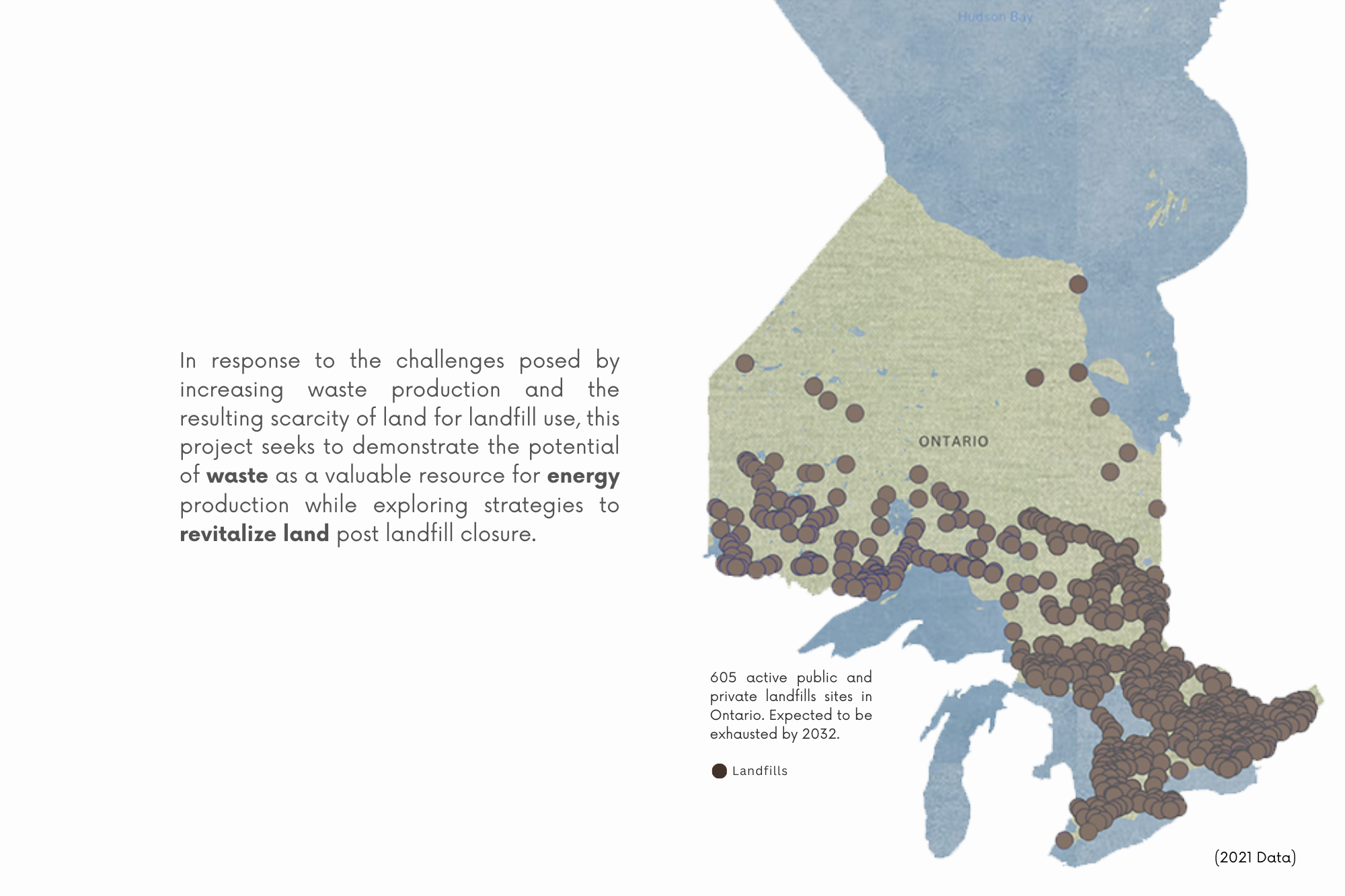 Metamorphosis of Waste