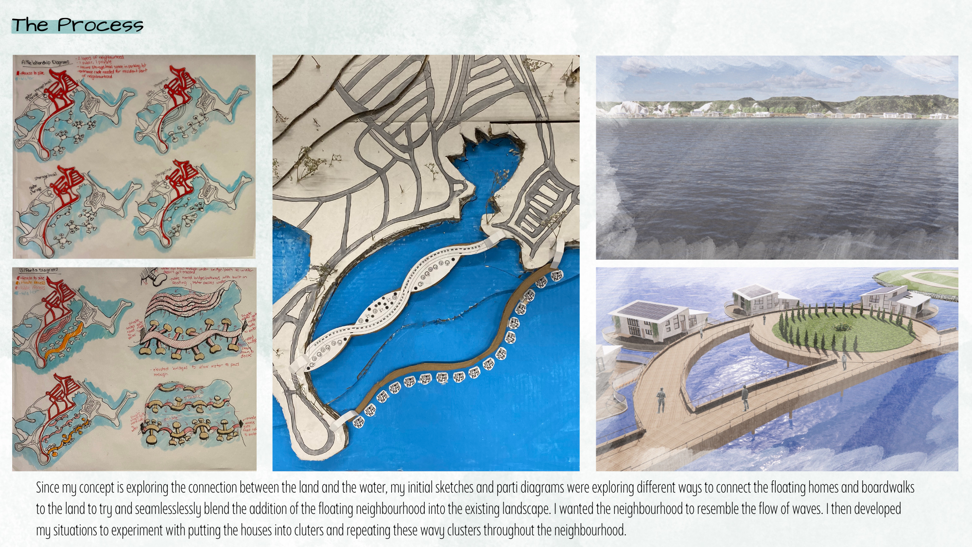 Bluffer's Cove: Waterfront Living