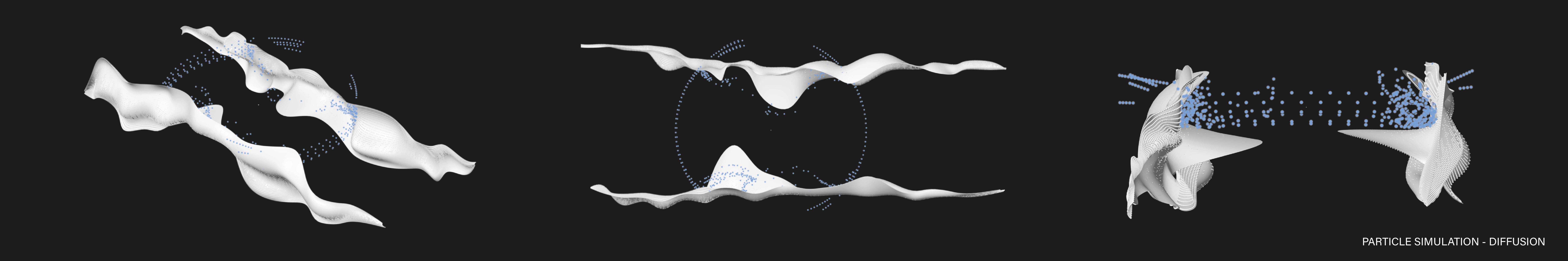 BUFFER PARTICLE SIMULATION