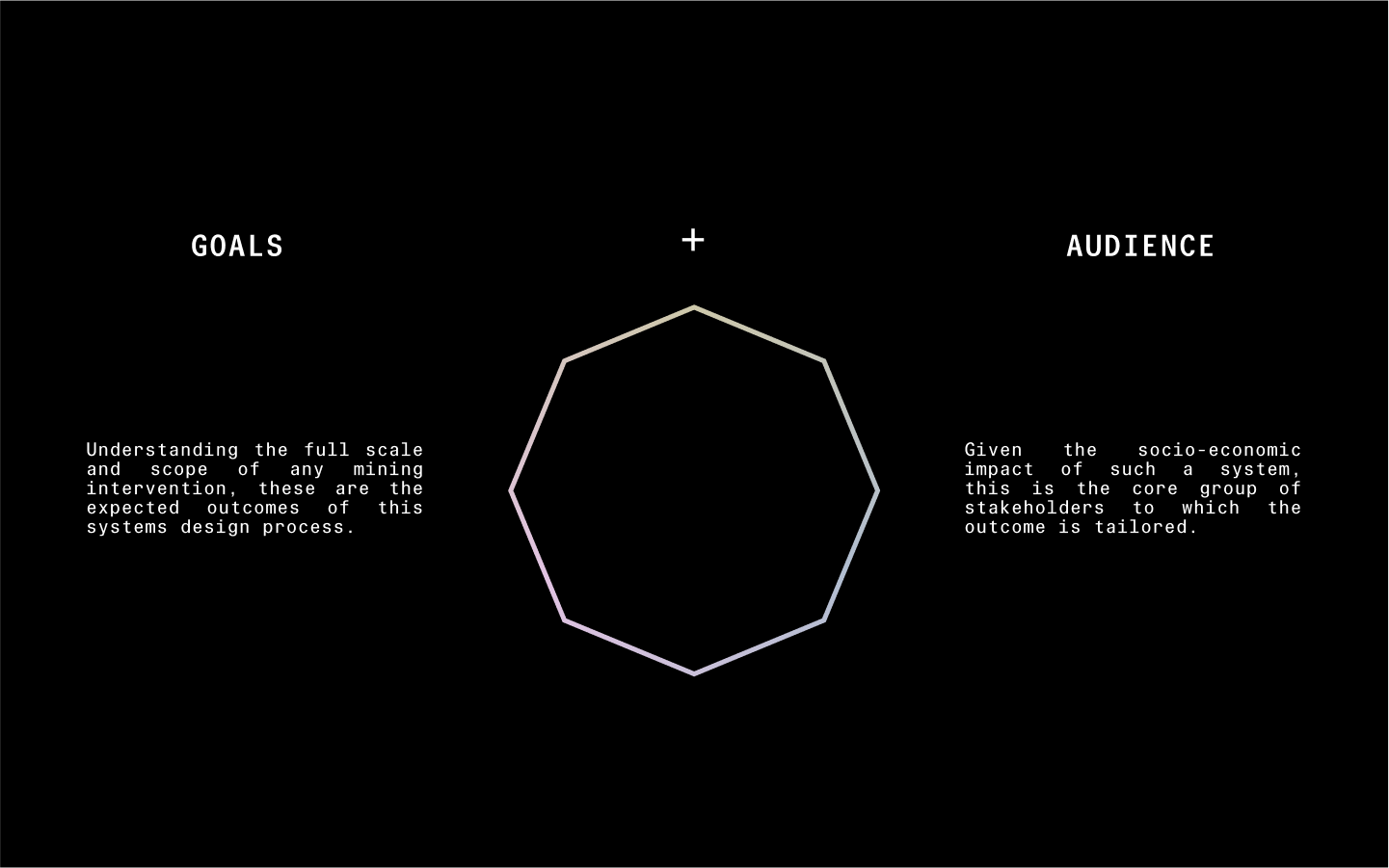 RemX - A Speculative System for Sustainable Futures