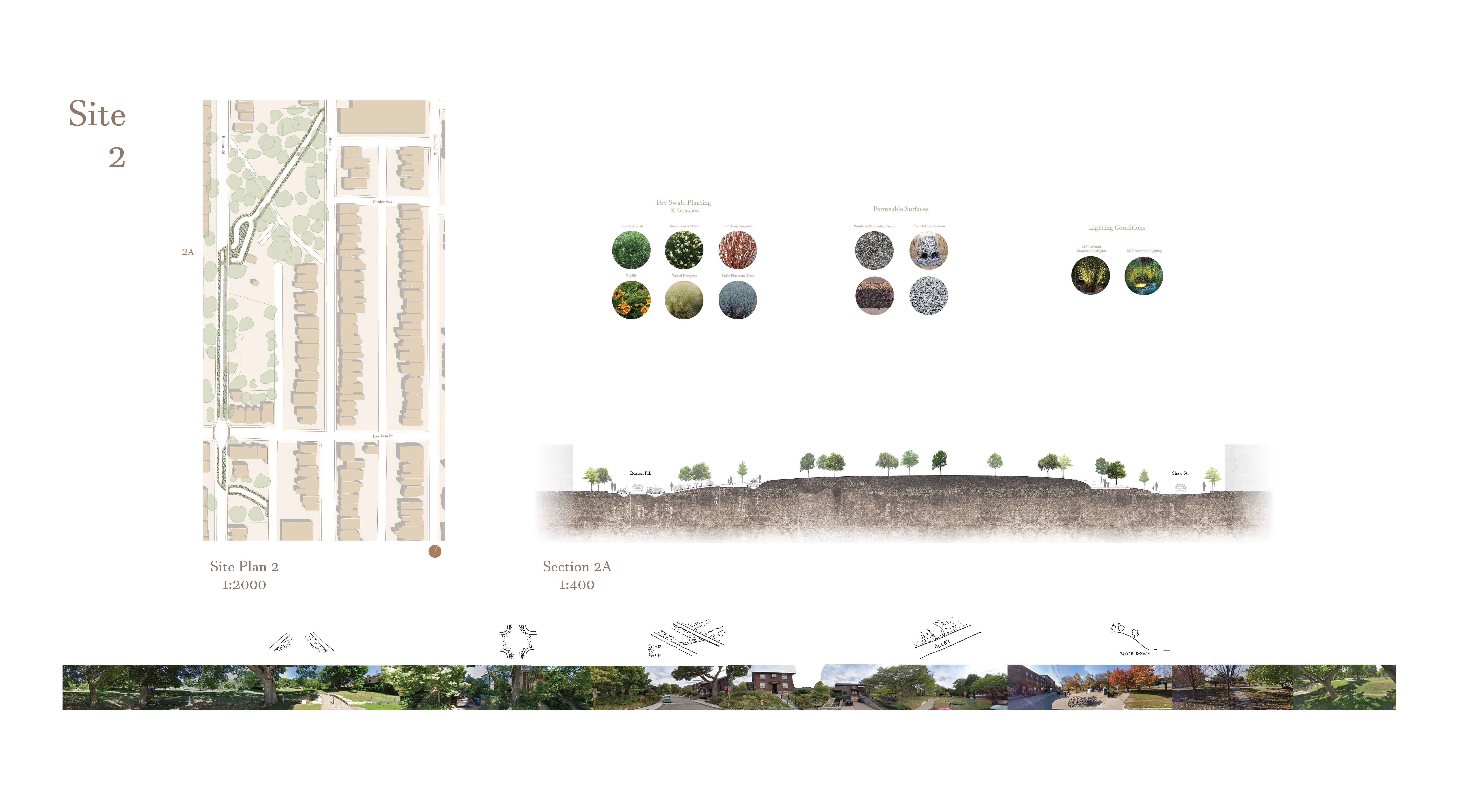 Unearthing History for the Future