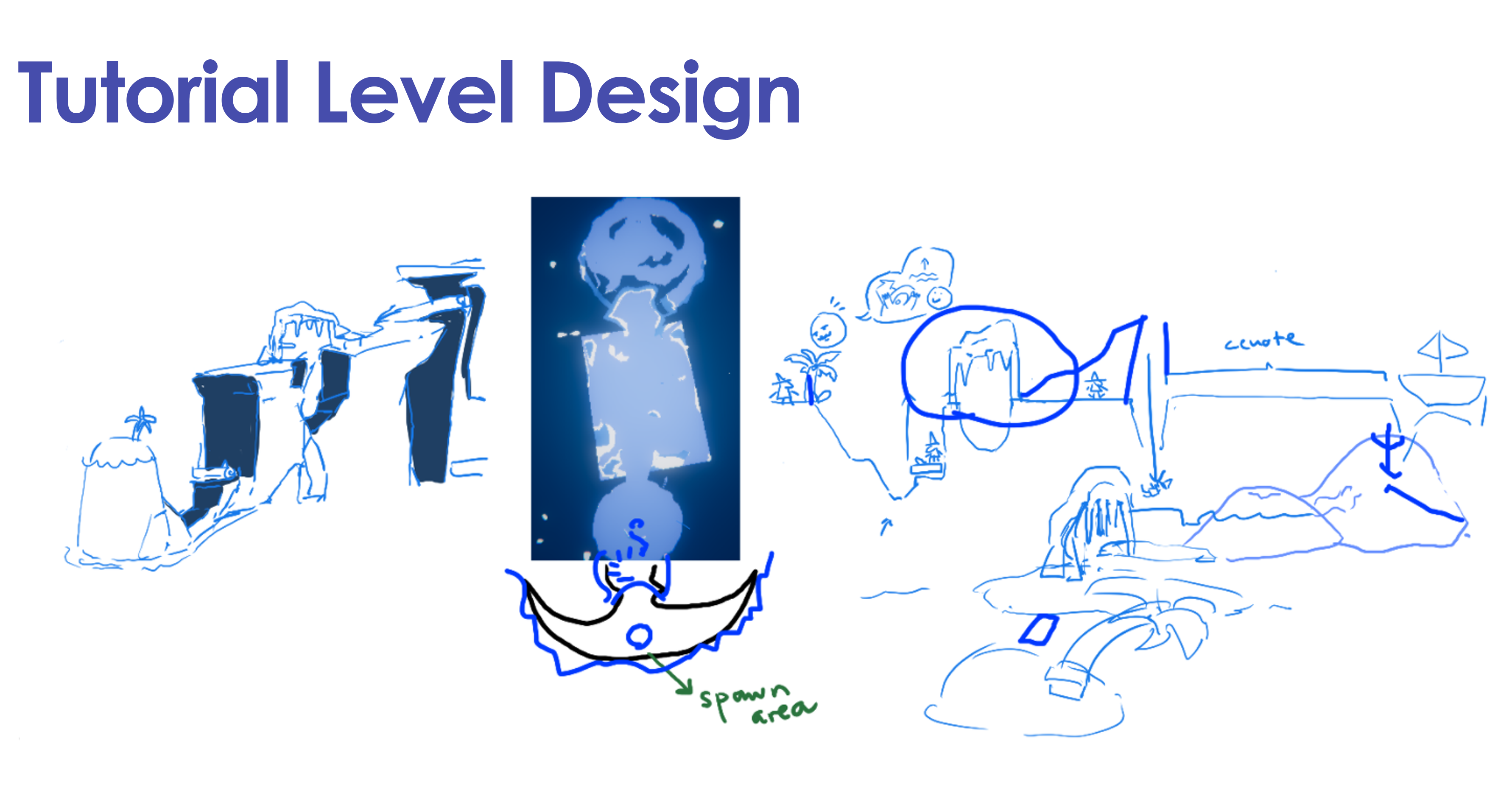 Tutorial Level Design