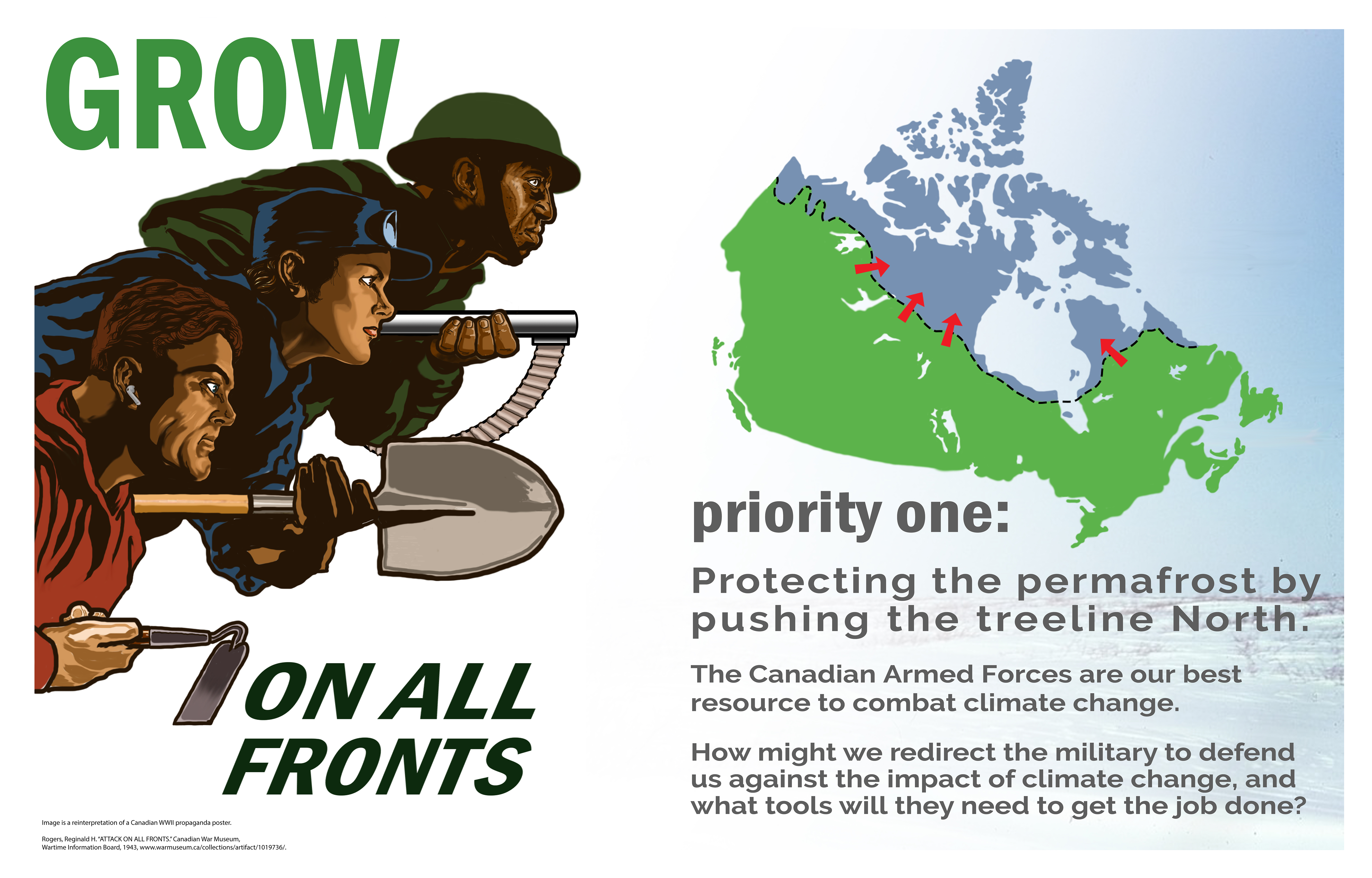 Grow On All Fronts: Priority One