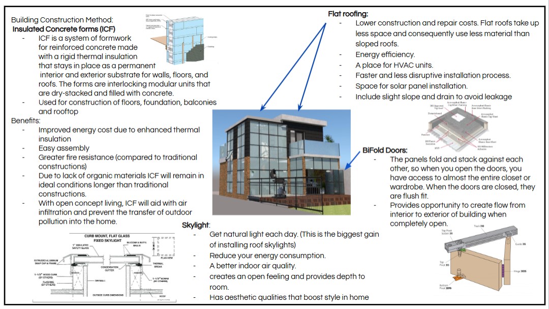 2 Ross St - Laneway Suite